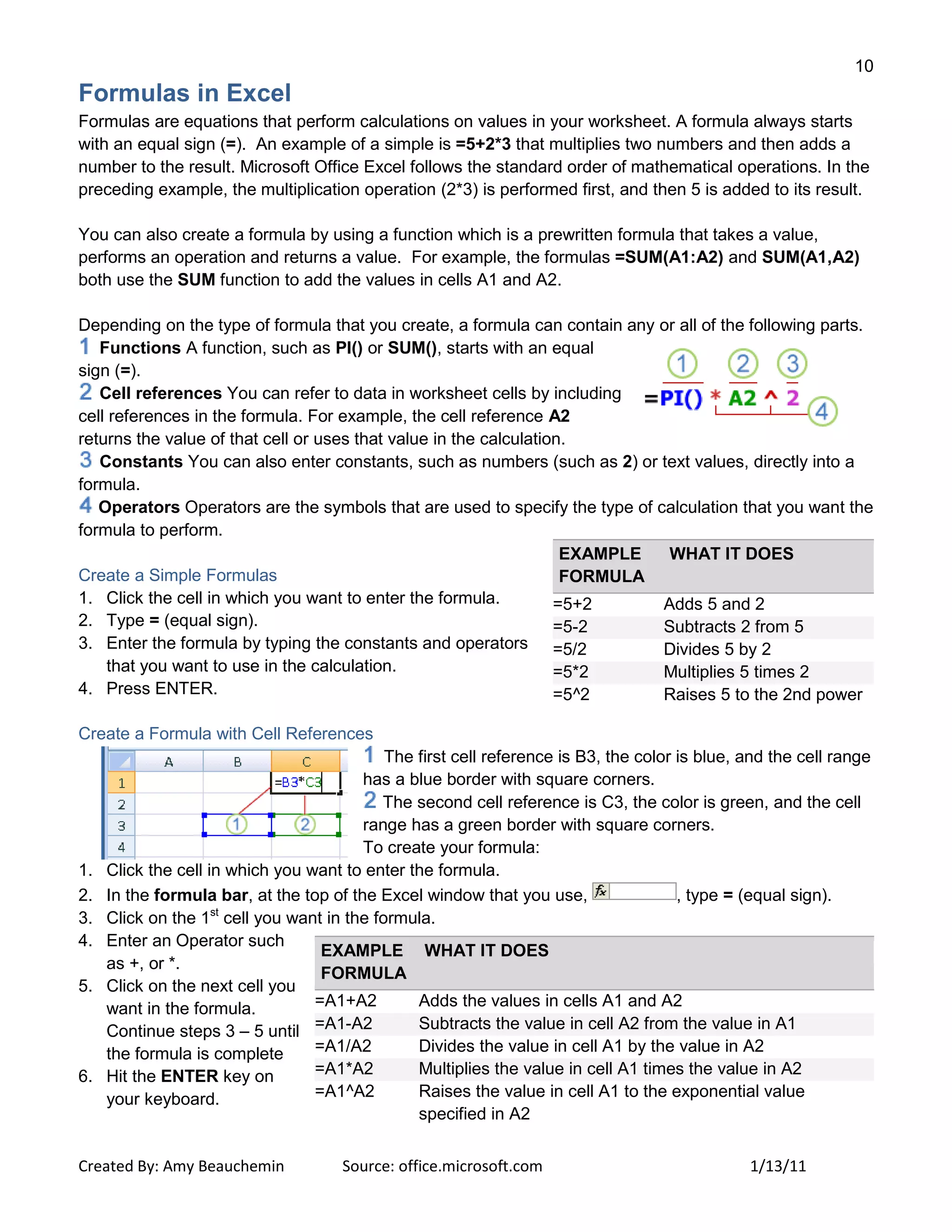 10
Created By: Amy Beauchemin Source: office.microsoft.com 1/13/11
Formulas in Excel
Formulas are equations that perform calculations on values in your worksheet. A formula always starts
with an equal sign (=). An example of a simple is =5+2*3 that multiplies two numbers and then adds a
number to the result. Microsoft Office Excel follows the standard order of mathematical operations. In the
preceding example, the multiplication operation (2*3) is performed first, and then 5 is added to its result.
You can also create a formula by using a function which is a prewritten formula that takes a value,
performs an operation and returns a value. For example, the formulas =SUM(A1:A2) and SUM(A1,A2)
both use the SUM function to add the values in cells A1 and A2.
Depending on the type of formula that you create, a formula can contain any or all of the following parts.
Functions A function, such as PI() or SUM(), starts with an equal
sign (=).
Cell references You can refer to data in worksheet cells by including
cell references in the formula. For example, the cell reference A2
returns the value of that cell or uses that value in the calculation.
Constants You can also enter constants, such as numbers (such as 2) or text values, directly into a
formula.
Operators Operators are the symbols that are used to specify the type of calculation that you want the
formula to perform.
Create a Simple Formulas
1. Click the cell in which you want to enter the formula.
2. Type = (equal sign).
3. Enter the formula by typing the constants and operators
that you want to use in the calculation.
4. Press ENTER.
Create a Formula with Cell References
The first cell reference is B3, the color is blue, and the cell range
has a blue border with square corners.
The second cell reference is C3, the color is green, and the cell
range has a green border with square corners.
To create your formula:
1. Click the cell in which you want to enter the formula.
2. In the formula bar, at the top of the Excel window that you use, , type = (equal sign).
3. Click on the 1st
cell you want in the formula.
4. Enter an Operator such
as +, or *.
5. Click on the next cell you
want in the formula.
Continue steps 3 – 5 until
the formula is complete
6. Hit the ENTER key on
your keyboard.
EXAMPLE
FORMULA
WHAT IT DOES
=5+2 Adds 5 and 2
=5-2 Subtracts 2 from 5
=5/2 Divides 5 by 2
=5*2 Multiplies 5 times 2
=5^2 Raises 5 to the 2nd power
EXAMPLE
FORMULA
WHAT IT DOES
=A1+A2 Adds the values in cells A1 and A2
=A1-A2 Subtracts the value in cell A2 from the value in A1
=A1/A2 Divides the value in cell A1 by the value in A2
=A1*A2 Multiplies the value in cell A1 times the value in A2
=A1^A2 Raises the value in cell A1 to the exponential value
specified in A2
 