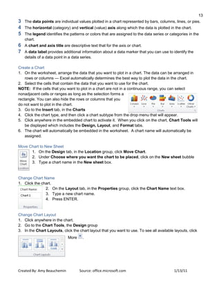 13
Created By: Amy Beauchemin Source: office.microsoft.com 1/13/11
3 The data points are individual values plotted in a chart represented by bars, columns, lines, or pies.
4 The horizontal (category) and vertical (value) axis along which the data is plotted in the chart.
5 The legend identifies the patterns or colors that are assigned to the data series or categories in the
chart.
6 A chart and axis title are descriptive text that for the axis or chart.
7 A data label provides additional information about a data marker that you can use to identify the
details of a data point in a data series.
Create a Chart
1. On the worksheet, arrange the data that you want to plot in a chart. The data can be arranged in
rows or columns — Excel automatically determines the best way to plot the data in the chart.
2. Select the cells that contain the data that you want to use for the chart.
NOTE: If the cells that you want to plot in a chart are not in a continuous range, you can select
nonadjacent cells or ranges as long as the selection forms a
rectangle. You can also hide the rows or columns that you
do not want to plot in the chart.
3. Go to the Insert tab, in the Charts
4. Click the chart type, and then click a chart subtype from the drop menu that will appear.
5. Click anywhere in the embedded chart to activate it. When you click on the chart, Chart Tools will
be displayed which includes the Design, Layout, and Format tabs.
6. The chart will automatically be embedded in the worksheet. A chart name will automatically be
assigned.
Move Chart to New Sheet
1. On the Design tab, in the Location group, click Move Chart.
2. Under Choose where you want the chart to be placed, click on the New sheet bubble
3. Type a chart name in the New sheet box.
Change Chart Name
1. Click the chart.
2. On the Layout tab, in the Properties group, click the Chart Name text box.
3. Type a new chart name.
4. Press ENTER.
Change Chart Layout
1. Click anywhere in the chart.
2. Go to the Chart Tools, the Design group
3. In the Chart Layouts, click the chart layout that you want to use. To see all available layouts, click
More .
 