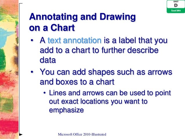 Chart Annotations Are Labels That Further Describe Your Data