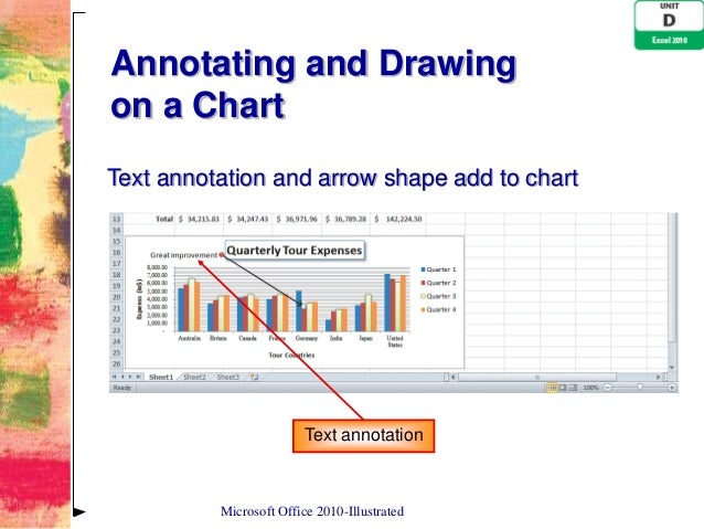 Add Annotation To Excel Chart