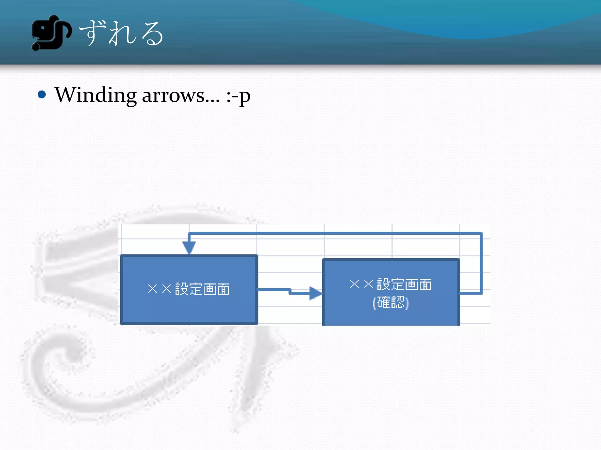 ずれる
 Winding arrows… :-p
 