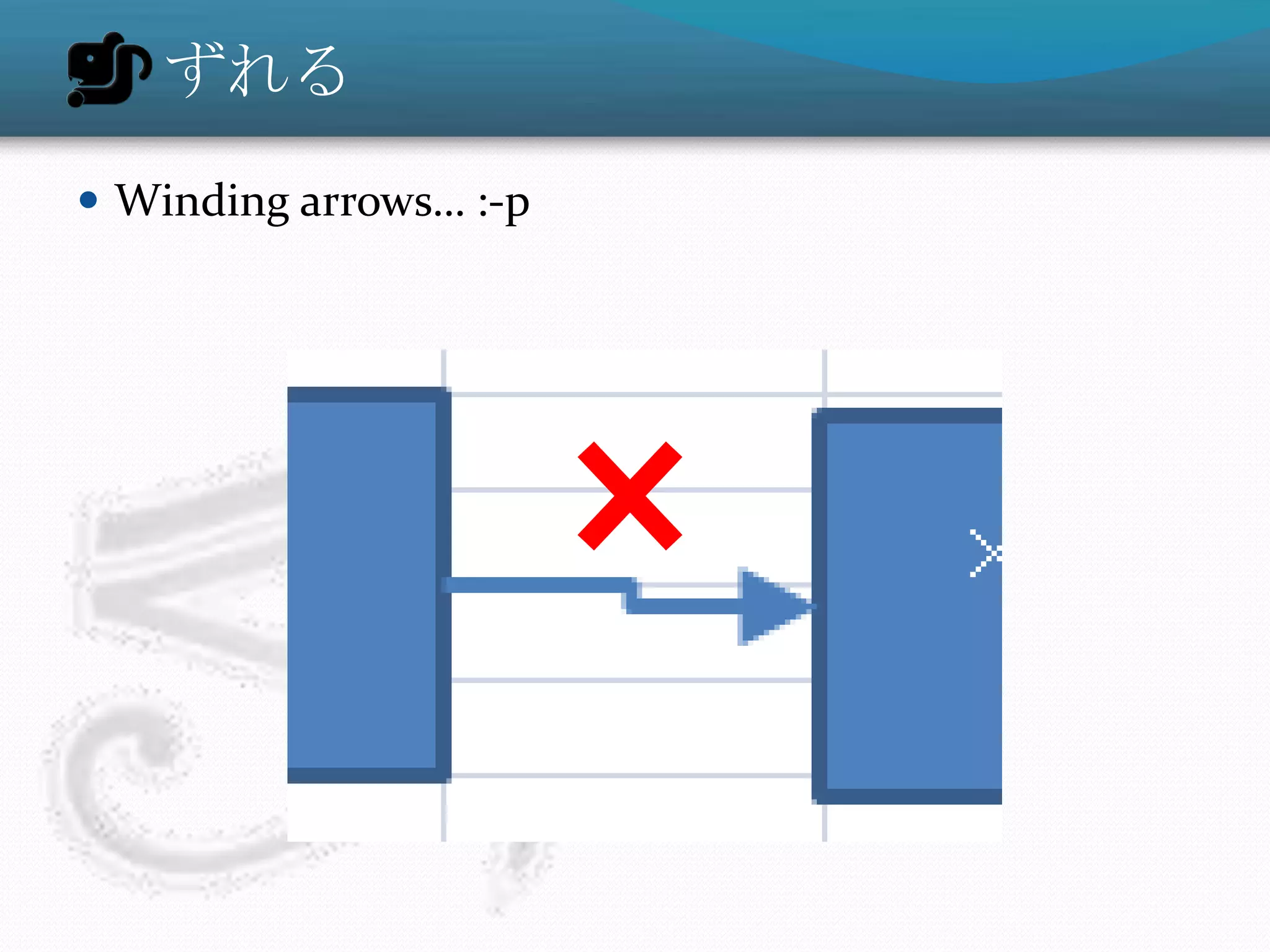 ずれる
 Winding arrows… :-p
 