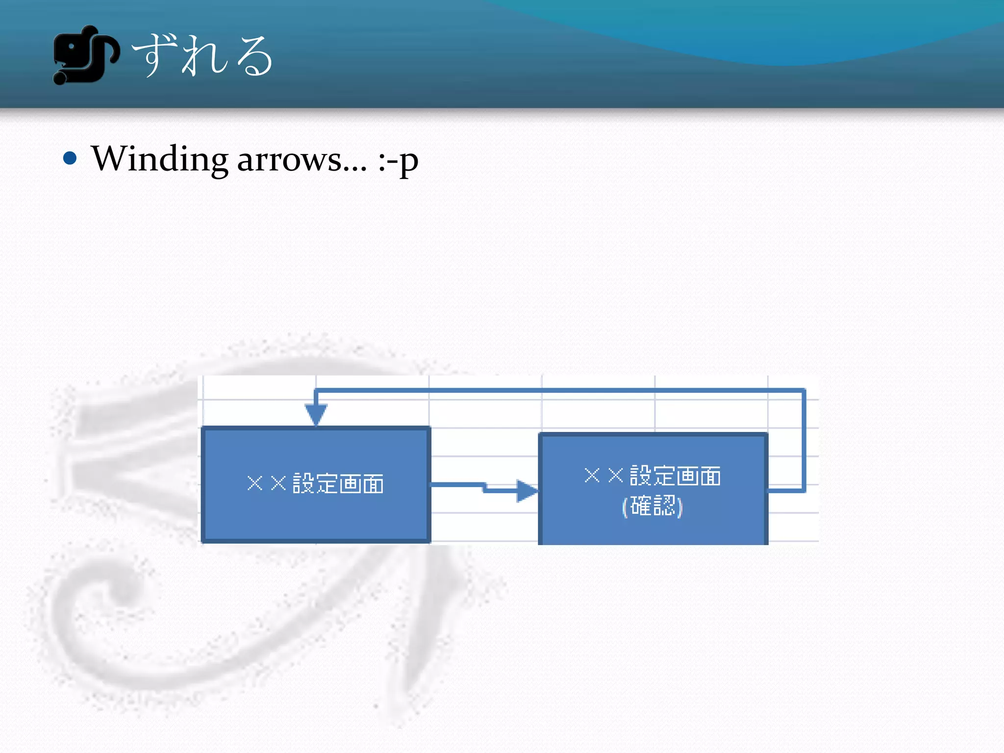 ずれる
 Winding arrows… :-p
 