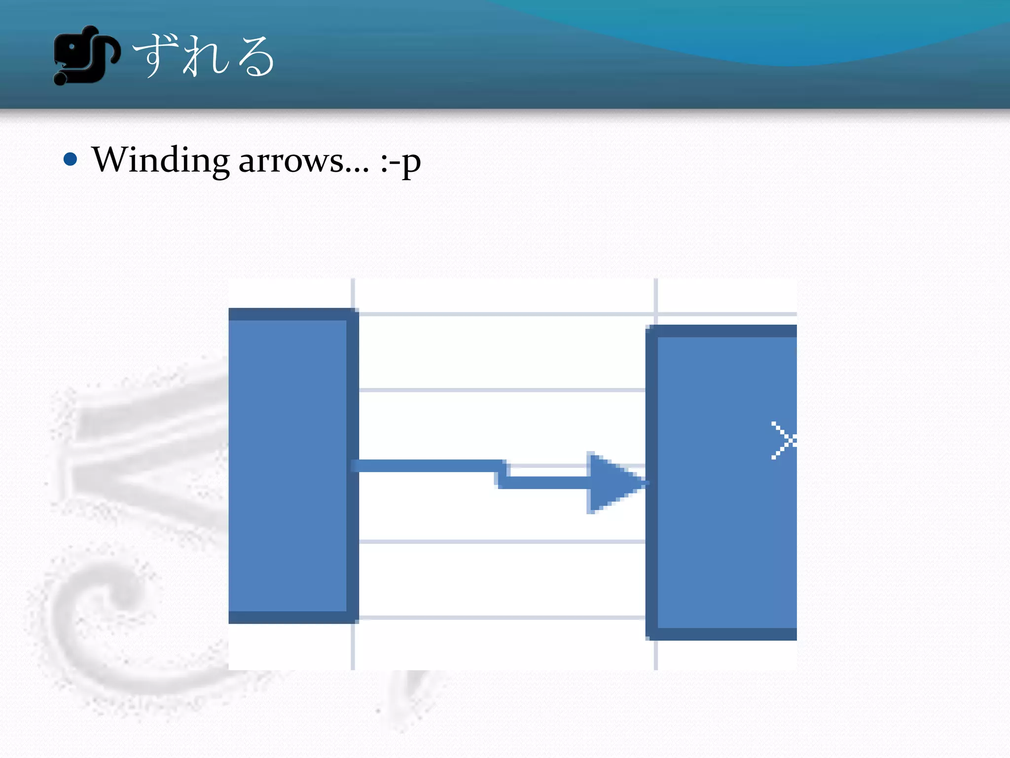 ずれる
 Winding arrows… :-p
 