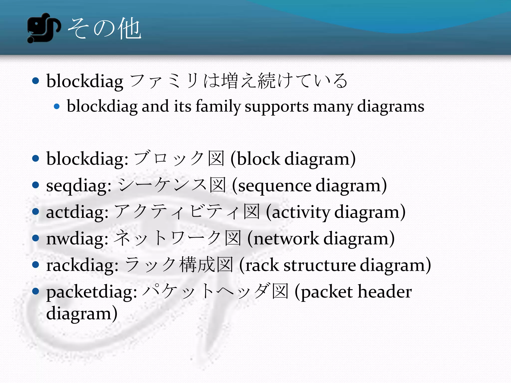その他
 blockdiag ファミリは増え続けている
    blockdiag and its family supports many diagrams


 blockdiag: ブロック図 (block diagram)
 seqdiag: シーケンス図 (sequence diagram)
 actdiag: アクティビティ図 (activity diagram)
 nwdiag: ネットワーク図 (network diagram)
 rackdiag: ラック構成図 (rack structure diagram)
 packetdiag: パケットヘッダ図 (packet header
  diagram)
 