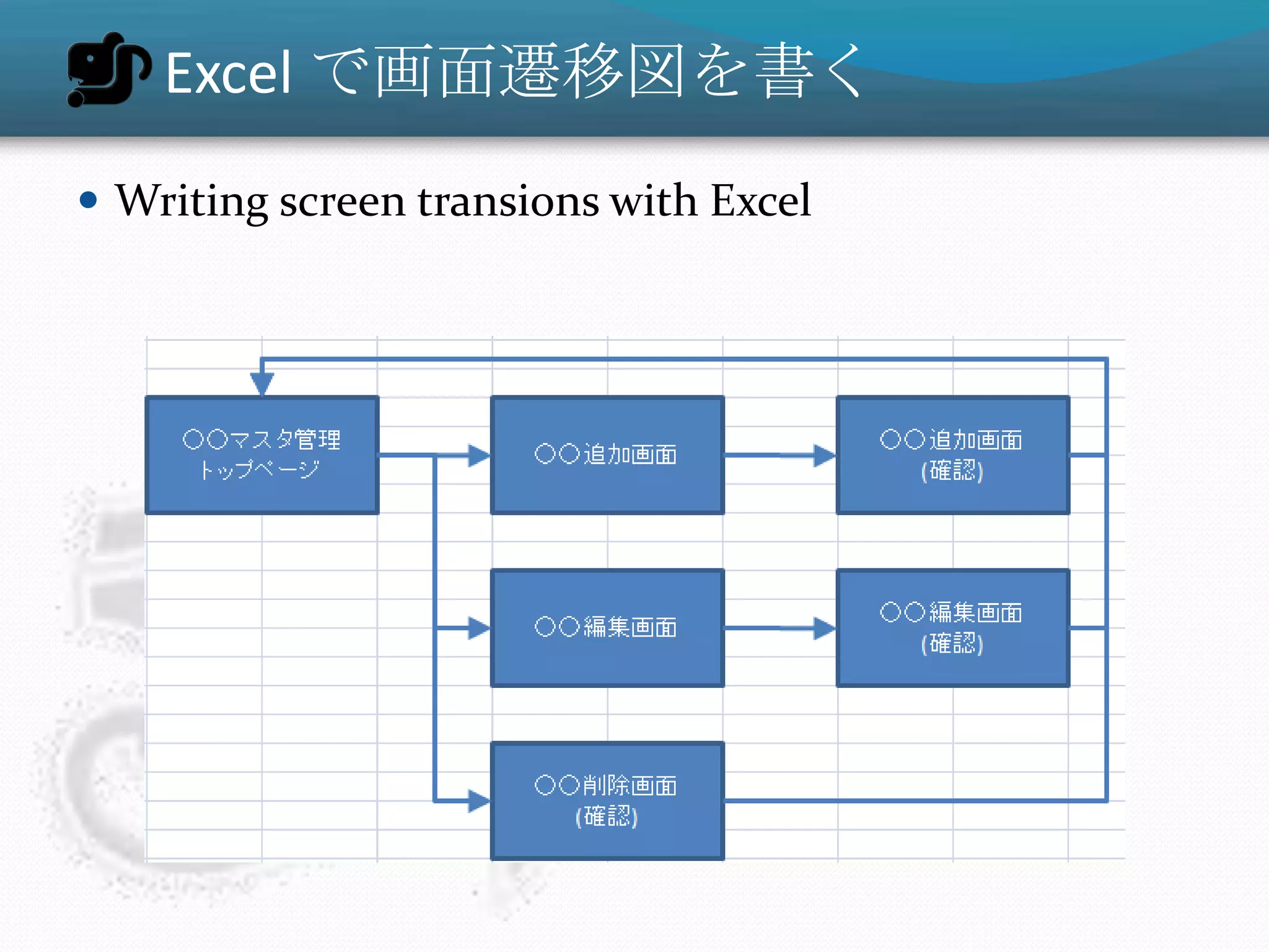 Excel で画面遷移図を書く
 Writing screen transions with Excel
 