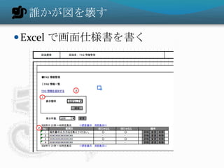 誰かが図を壊す

 Excel で画面仕様書を書く
 