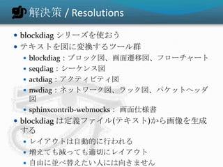 解決策 / Resolutions
 blockdiag シリーズを使おう
 テキストを図に変換するツール群
    blockdiag：ブロック図、画面遷移図、フローチャート
    seqdiag：シーケンス図
    actdiag：アクティビティ図
    nwdiag：ネットワーク図、ラック図、パケットヘッダ
     図
    sphinxcontrib-webmocks： 画面仕様書
 blockdiag は定義ファイル(テキスト)から画像を生成
 する
  レイアウトは自動的に行われる
  増えても減っても適切にレイアウト
  自由に並べ替えたい人には向きません
 