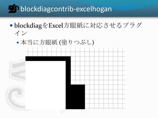 blockdiagcontrib-excelhogan

 blockdiagをExcel方眼紙に対応させるプラグ
 イン
  本当に方眼紙 (塗りつぶし)
 