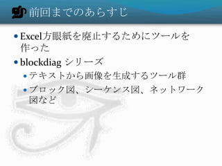前回までのあらすじ
 Excel方眼紙を廃止するためにツールを
作った
 blockdiag シリーズ
 テキストから画像を生成するツール群
 ブロック図、シーケンス図、ネットワーク
図など
 