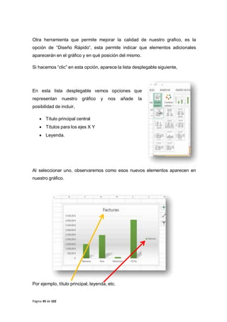 Página 45 de 102
Otra herramienta que permite mejorar la calidad de nuestro grafico, es la
opción de “Diseño Rápido“, esta permite indicar que elementos adicionales
aparecerán en el gráfico y en qué posición del mismo.
Si hacemos “clic” en esta opción, aparece la lista desplegable siguiente,
En esta lista desplegable vemos opciones que
representan nuestro gráfico y nos añade la
posibilidad de incluir,
 Título principal central
 Títulos para los ejes X Y
 Leyenda.
Al seleccionar uno, observaremos como esos nuevos elementos aparecen en
nuestro gráfico.
Por ejemplo, título principal, leyenda, etc.
 