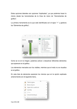 Página 49 de 102
Estas opciones laterales son opciones “duplicadas”, ya que podemos hacer lo
mismo desde las herramientas de la línea de menú de “Herramientas de
grafico”.
La primera herramienta es la que está identificada con el signo “+” y gestiona
los “Elementos de gráfico”.
Como se ve en la imagen, podemos activar o desactivar diferentes elementos
que aparecen en el gráfico.
Los elementos marcados son los visibles, mientras que el resto no se visualiza
en el gráfico.
En esta lista de elementos aparecen los mismos que en la opción explicada
anteriormente con el siguiente menú,
 