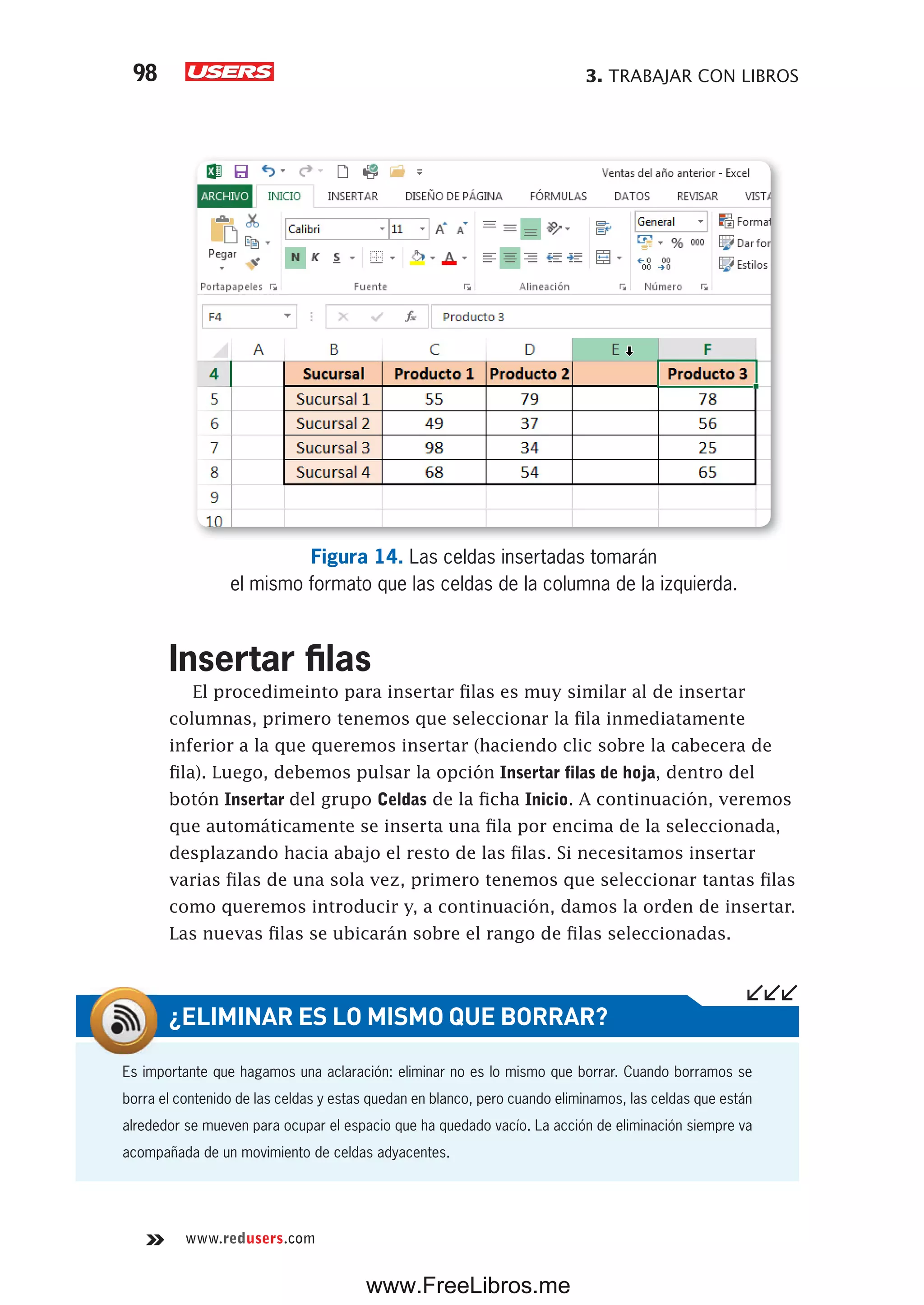3. TRABAJAR CON LIBROS98
www.redusers.com
Figura 14. Las celdas insertadas tomarán
el mismo formato que las celdas de la columna de la izquierda.
Insertar filas
El procedimeinto para insertar filas es muy similar al de insertar
columnas, primero tenemos que seleccionar la fila inmediatamente
inferior a la que queremos insertar (haciendo clic sobre la cabecera de
fila). Luego, debemos pulsar la opción Insertar filas de hoja, dentro del
botón Insertar del grupo Celdas de la ficha Inicio. A continuación, veremos
que automáticamente se inserta una fila por encima de la seleccionada,
desplazando hacia abajo el resto de las filas. Si necesitamos insertar
varias filas de una sola vez, primero tenemos que seleccionar tantas filas
como queremos introducir y, a continuación, damos la orden de insertar.
Las nuevas filas se ubicarán sobre el rango de filas seleccionadas.
Es importante que hagamos una aclaración: eliminar no es lo mismo que borrar. Cuando borramos se
borra el contenido de las celdas y estas quedan en blanco, pero cuando eliminamos, las celdas que están
alrededor se mueven para ocupar el espacio que ha quedado vacío. La acción de eliminación siempre va
acompañada de un movimiento de celdas adyacentes.
¿ELIMINAR ES LO MISMO QUE BORRAR?
www.FreeLibros.me
 