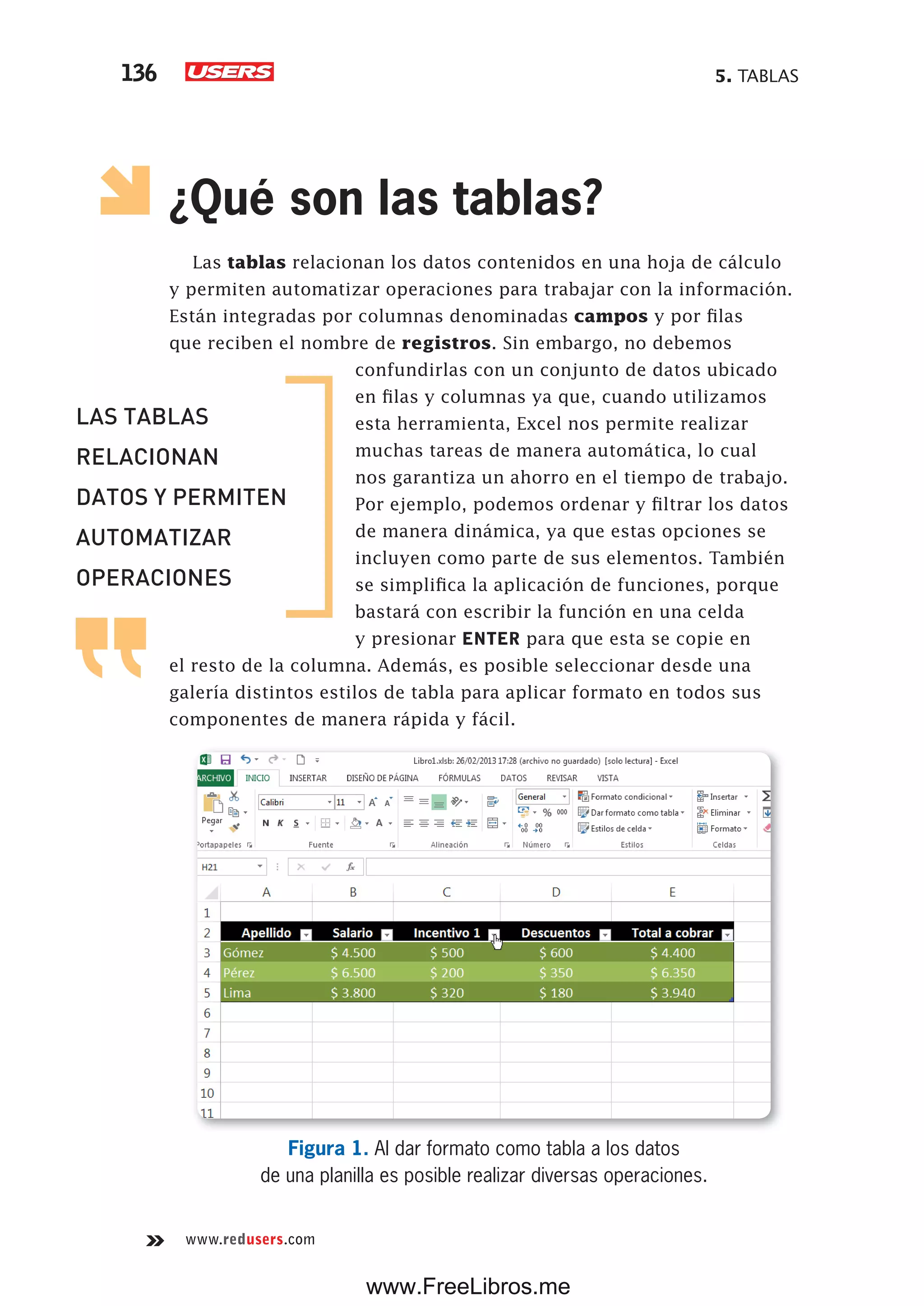 5. TABLAS136
www.redusers.com
¿Qué son las tablas?
Las tablas relacionan los datos contenidos en una hoja de cálculo
y permiten automatizar operaciones para trabajar con la información.
Están integradas por columnas denominadas campos y por filas
que reciben el nombre de registros. Sin embargo, no debemos
confundirlas con un conjunto de datos ubicado
en filas y columnas ya que, cuando utilizamos
esta herramienta, Excel nos permite realizar
muchas tareas de manera automática, lo cual
nos garantiza un ahorro en el tiempo de trabajo.
Por ejemplo, podemos ordenar y filtrar los datos
de manera dinámica, ya que estas opciones se
incluyen como parte de sus elementos. También
se simplifica la aplicación de funciones, porque
bastará con escribir la función en una celda
y presionar ENTER para que esta se copie en
el resto de la columna. Además, es posible seleccionar desde una
galería distintos estilos de tabla para aplicar formato en todos sus
componentes de manera rápida y fácil.
Figura 1. Al dar formato como tabla a los datos
de una planilla es posible realizar diversas operaciones.
LAS TABLAS
RELACIONAN
DATOS Y PERMITEN
AUTOMATIZAR
OPERACIONES
www.FreeLibros.me
 
