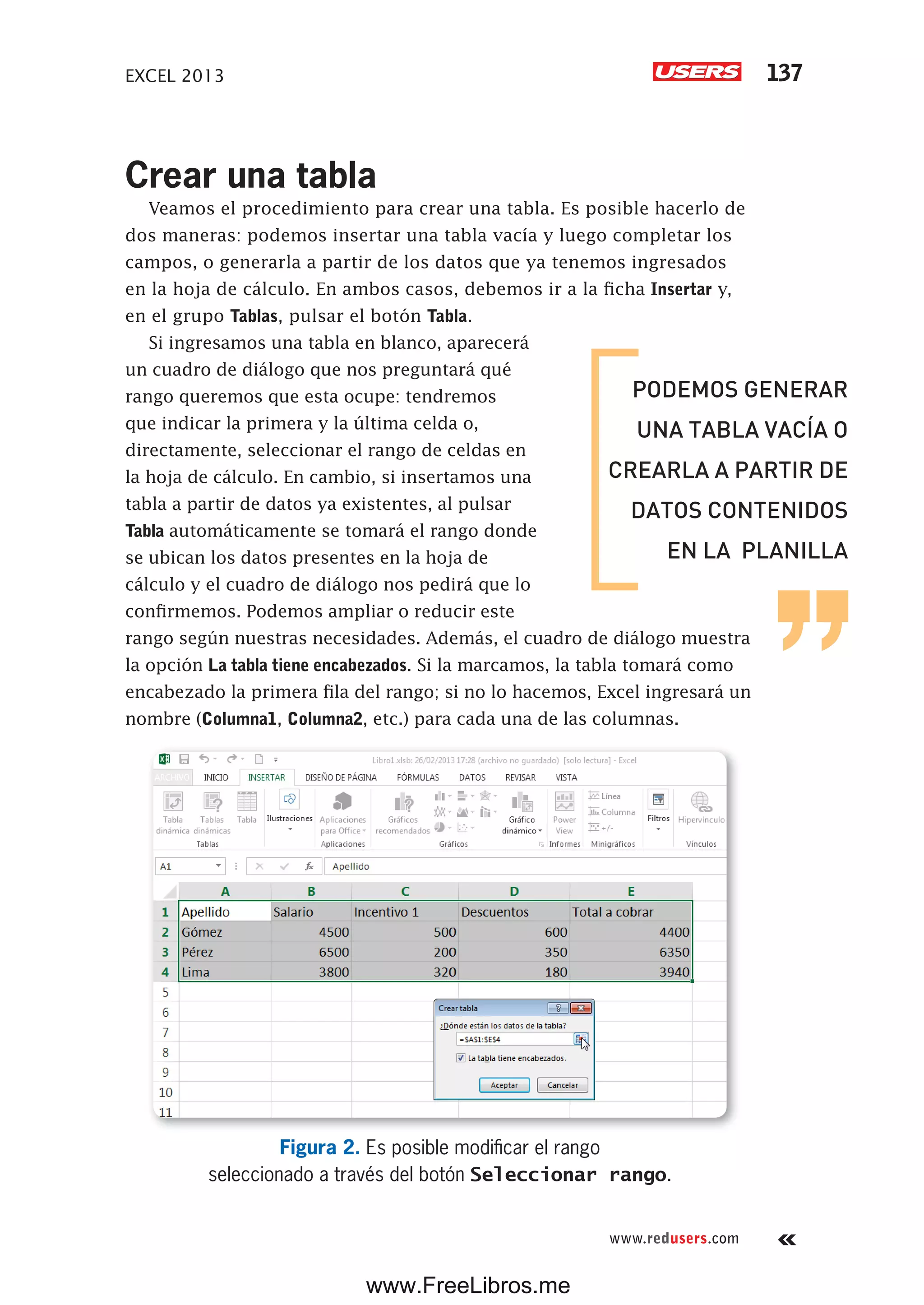 EXCEL 2013 137
www.redusers.com
Crear una tabla
Veamos el procedimiento para crear una tabla. Es posible hacerlo de
dos maneras: podemos insertar una tabla vacía y luego completar los
campos, o generarla a partir de los datos que ya tenemos ingresados
en la hoja de cálculo. En ambos casos, debemos ir a la ficha Insertar y,
en el grupo Tablas, pulsar el botón Tabla.
Si ingresamos una tabla en blanco, aparecerá
un cuadro de diálogo que nos preguntará qué
rango queremos que esta ocupe: tendremos
que indicar la primera y la última celda o,
directamente, seleccionar el rango de celdas en
la hoja de cálculo. En cambio, si insertamos una
tabla a partir de datos ya existentes, al pulsar
Tabla automáticamente se tomará el rango donde
se ubican los datos presentes en la hoja de
cálculo y el cuadro de diálogo nos pedirá que lo
confirmemos. Podemos ampliar o reducir este
rango según nuestras necesidades. Además, el cuadro de diálogo muestra
la opción La tabla tiene encabezados. Si la marcamos, la tabla tomará como
encabezado la primera fila del rango; si no lo hacemos, Excel ingresará un
nombre (Columna1, Columna2, etc.) para cada una de las columnas.
Figura 2. Es posible modificar el rango
seleccionado a través del botón Seleccionar rango.
PODEMOS GENERAR
UNA TABLA VACÍA O
CREARLA A PARTIR DE
DATOS CONTENIDOS
EN LA PLANILLA
www.FreeLibros.me
 