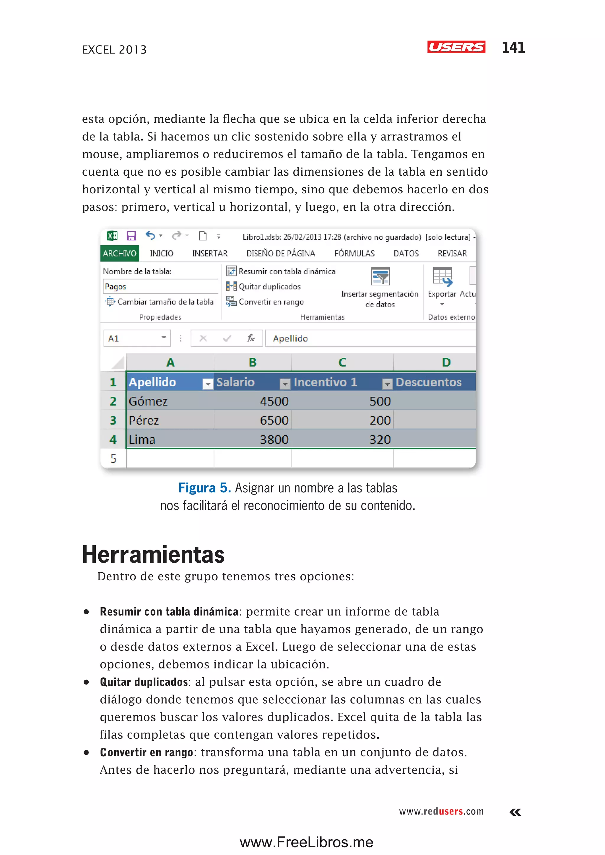 EXCEL 2013 141
www.redusers.com
esta opción, mediante la flecha que se ubica en la celda inferior derecha
de la tabla. Si hacemos un clic sostenido sobre ella y arrastramos el
mouse, ampliaremos o reduciremos el tamaño de la tabla. Tengamos en
cuenta que no es posible cambiar las dimensiones de la tabla en sentido
horizontal y vertical al mismo tiempo, sino que debemos hacerlo en dos
pasos: primero, vertical u horizontal, y luego, en la otra dirección.
Figura 5. Asignar un nombre a las tablas
nos facilitará el reconocimiento de su contenido.
Herramientas
Dentro de este grupo tenemos tres opciones:
•	 Resumir con tabla dinámica: permite crear un informe de tabla
dinámica a partir de una tabla que hayamos generado, de un rango
o desde datos externos a Excel. Luego de seleccionar una de estas
opciones, debemos indicar la ubicación.
•	 Quitar duplicados: al pulsar esta opción, se abre un cuadro de
diálogo donde tenemos que seleccionar las columnas en las cuales
queremos buscar los valores duplicados. Excel quita de la tabla las
filas completas que contengan valores repetidos.
•	 Convertir en rango: transforma una tabla en un conjunto de datos.
Antes de hacerlo nos preguntará, mediante una advertencia, si
www.FreeLibros.me
 