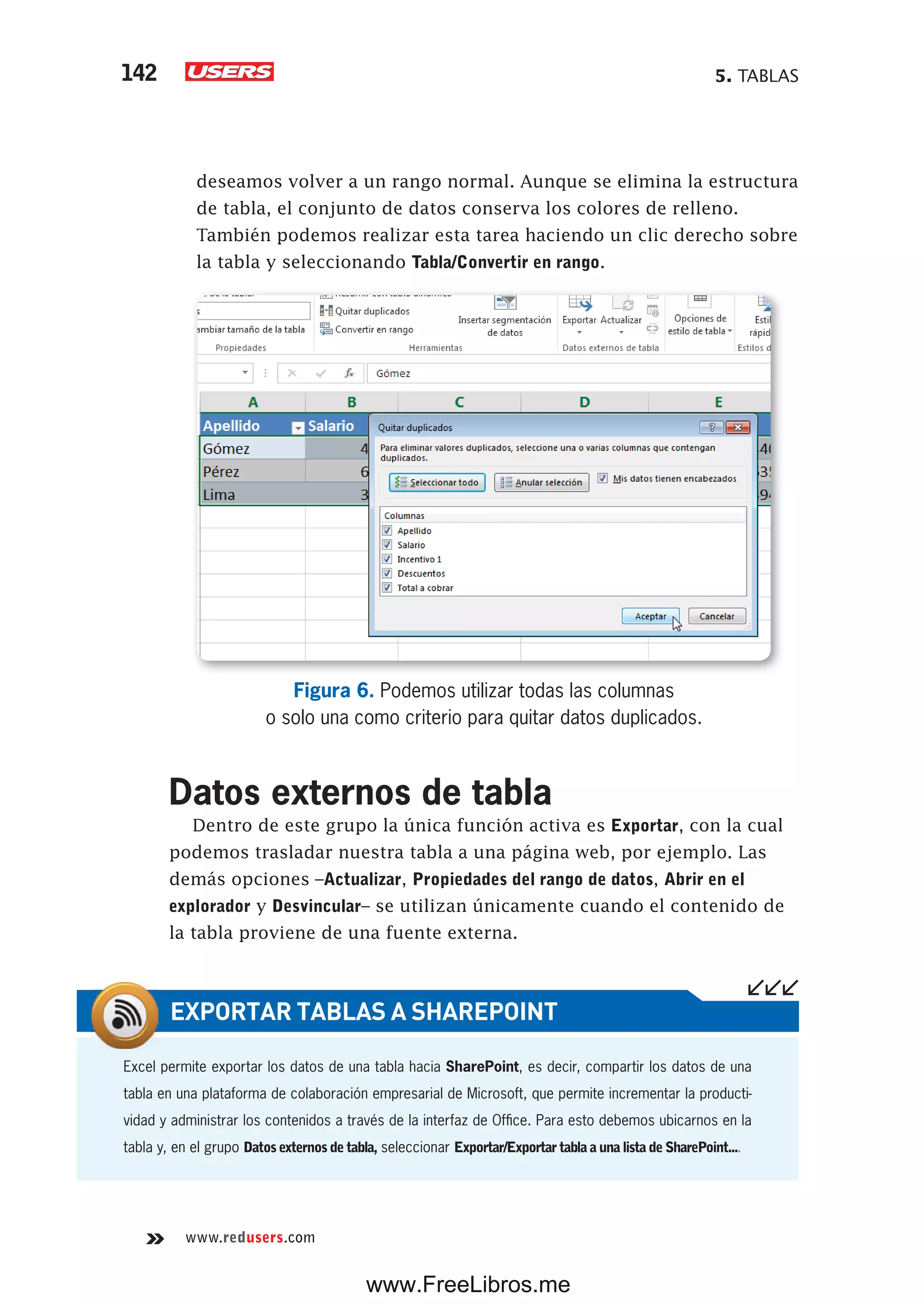 5. TABLAS142
www.redusers.com
deseamos volver a un rango normal. Aunque se elimina la estructura
de tabla, el conjunto de datos conserva los colores de relleno.
También podemos realizar esta tarea haciendo un clic derecho sobre
la tabla y seleccionando Tabla/Convertir en rango.
Figura 6. Podemos utilizar todas las columnas
o solo una como criterio para quitar datos duplicados.
Datos externos de tabla
Dentro de este grupo la única función activa es Exportar, con la cual
podemos trasladar nuestra tabla a una página web, por ejemplo. Las
demás opciones –Actualizar, Propiedades del rango de datos, Abrir en el
explorador y Desvincular– se utilizan únicamente cuando el contenido de
la tabla proviene de una fuente externa.
Excel permite exportar los datos de una tabla hacia SharePoint, es decir, compartir los datos de una
tabla en una plataforma de colaboración empresarial de Microsoft, que permite incrementar la producti-
vidad y administrar los contenidos a través de la interfaz de Office. Para esto debemos ubicarnos en la
tabla y, en el grupo Datos externos de tabla, seleccionar Exportar/Exportar tabla a una lista de SharePoint....
EXPORTAR TABLAS A SHAREPOINT
www.FreeLibros.me
 