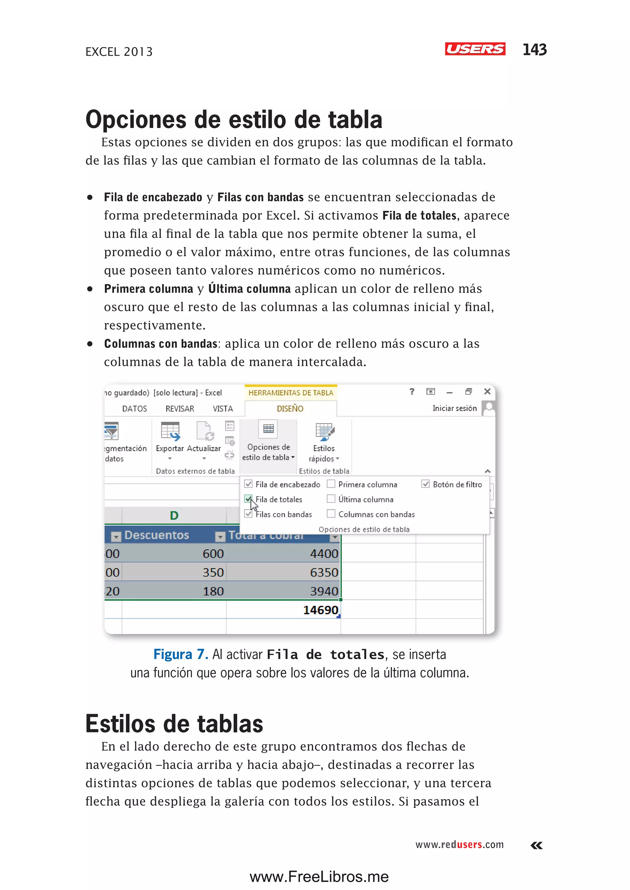 EXCEL 2013 143
www.redusers.com
Opciones de estilo de tabla
Estas opciones se dividen en dos grupos: las que modifican el formato
de las filas y las que cambian el formato de las columnas de la tabla.
•	 Fila de encabezado y Filas con bandas se encuentran seleccionadas de
forma predeterminada por Excel. Si activamos Fila de totales, aparece
una fila al final de la tabla que nos permite obtener la suma, el
promedio o el valor máximo, entre otras funciones, de las columnas
que poseen tanto valores numéricos como no numéricos.
•	 Primera columna y Última columna aplican un color de relleno más
oscuro que el resto de las columnas a las columnas inicial y final,
respectivamente.
•	 Columnas con bandas: aplica un color de relleno más oscuro a las
columnas de la tabla de manera intercalada.
Figura 7. Al activar Fila de totales, se inserta
una función que opera sobre los valores de la última columna.
Estilos de tablas
En el lado derecho de este grupo encontramos dos flechas de
navegación –hacia arriba y hacia abajo–, destinadas a recorrer las
distintas opciones de tablas que podemos seleccionar, y una tercera
flecha que despliega la galería con todos los estilos. Si pasamos el
www.FreeLibros.me
 