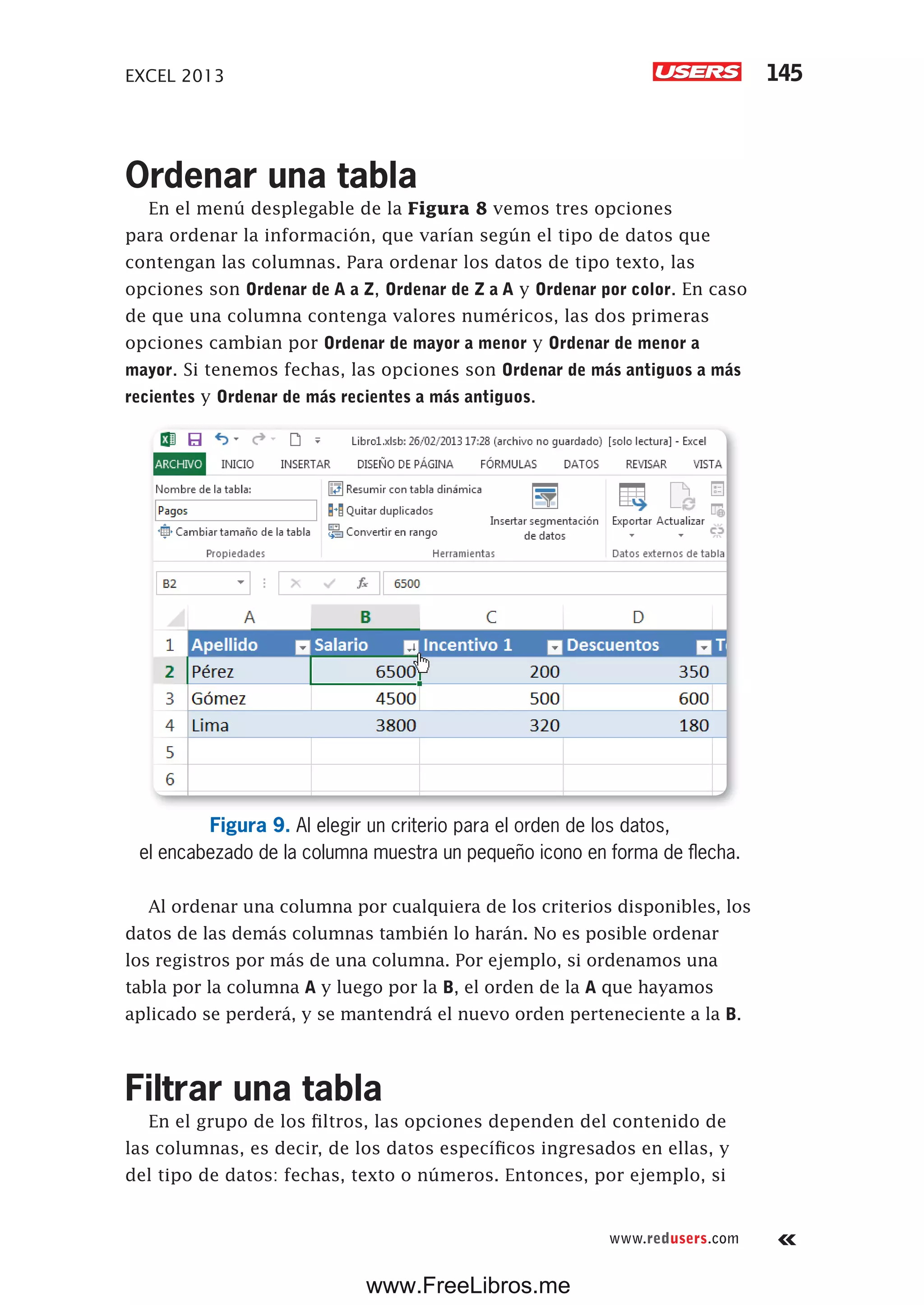 EXCEL 2013 145
www.redusers.com
Ordenar una tabla
En el menú desplegable de la Figura 8 vemos tres opciones
para ordenar la información, que varían según el tipo de datos que
contengan las columnas. Para ordenar los datos de tipo texto, las
opciones son Ordenar de A a Z, Ordenar de Z a A y Ordenar por color. En caso
de que una columna contenga valores numéricos, las dos primeras
opciones cambian por Ordenar de mayor a menor y Ordenar de menor a
mayor. Si tenemos fechas, las opciones son Ordenar de más antiguos a más
recientes y Ordenar de más recientes a más antiguos.
Figura 9. Al elegir un criterio para el orden de los datos,
el encabezado de la columna muestra un pequeño icono en forma de flecha.
Al ordenar una columna por cualquiera de los criterios disponibles, los
datos de las demás columnas también lo harán. No es posible ordenar
los registros por más de una columna. Por ejemplo, si ordenamos una
tabla por la columna A y luego por la B, el orden de la A que hayamos
aplicado se perderá, y se mantendrá el nuevo orden perteneciente a la B.
Filtrar una tabla
En el grupo de los filtros, las opciones dependen del contenido de
las columnas, es decir, de los datos específicos ingresados en ellas, y
del tipo de datos: fechas, texto o números. Entonces, por ejemplo, si
www.FreeLibros.me
 