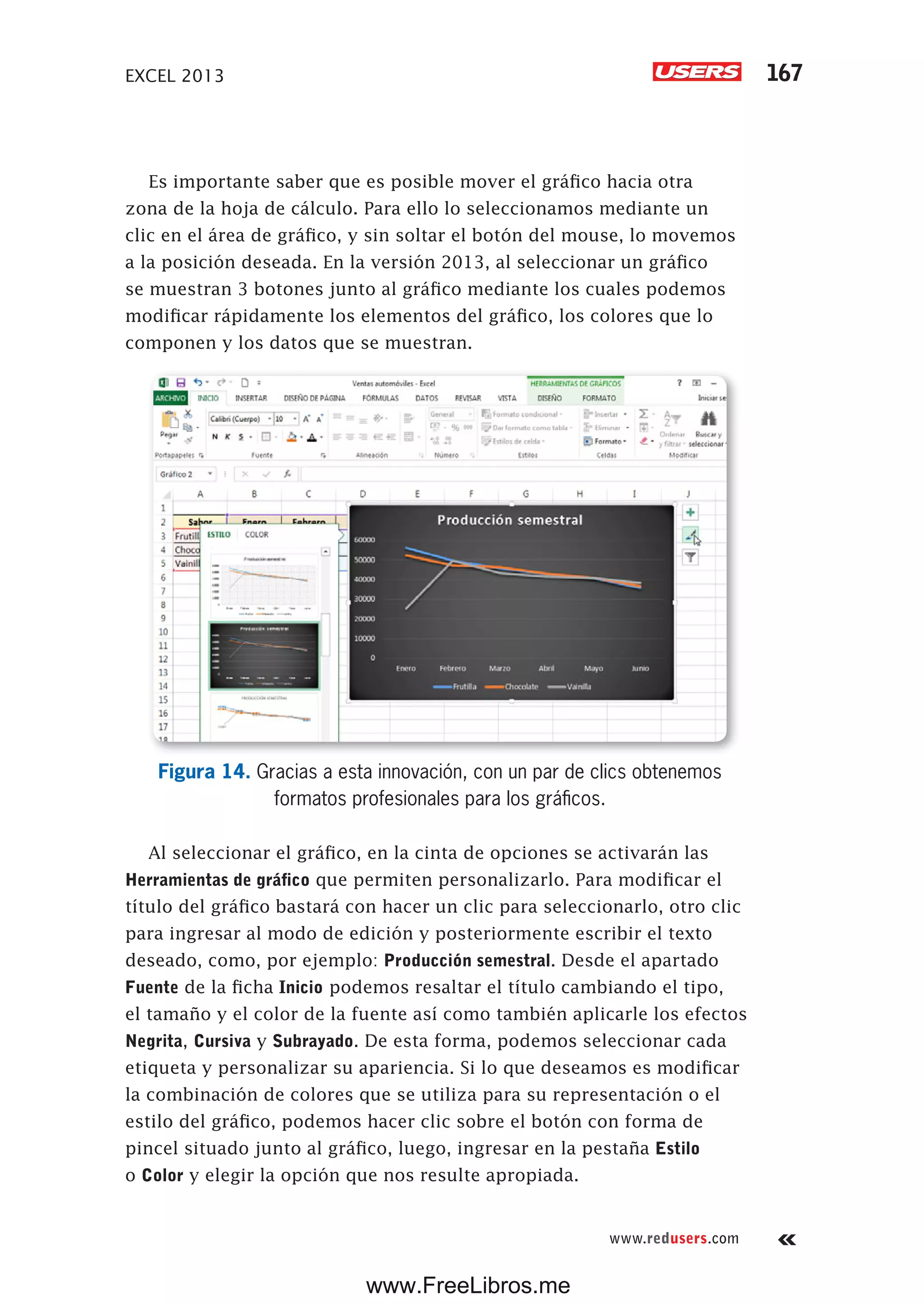 EXCEL 2013 167
www.redusers.com
Es importante saber que es posible mover el gráfico hacia otra
zona de la hoja de cálculo. Para ello lo seleccionamos mediante un
clic en el área de gráfico, y sin soltar el botón del mouse, lo movemos
a la posición deseada. En la versión 2013, al seleccionar un gráfico
se muestran 3 botones junto al gráfico mediante los cuales podemos
modificar rápidamente los elementos del gráfico, los colores que lo
componen y los datos que se muestran.
Figura 14. Gracias a esta innovación, con un par de clics obtenemos
formatos profesionales para los gráficos.
Al seleccionar el gráfico, en la cinta de opciones se activarán las
Herramientas de gráfico que permiten personalizarlo. Para modificar el
título del gráfico bastará con hacer un clic para seleccionarlo, otro clic
para ingresar al modo de edición y posteriormente escribir el texto
deseado, como, por ejemplo: Producción semestral. Desde el apartado
Fuente de la ficha Inicio podemos resaltar el título cambiando el tipo,
el tamaño y el color de la fuente así como también aplicarle los efectos
Negrita, Cursiva y Subrayado. De esta forma, podemos seleccionar cada
etiqueta y personalizar su apariencia. Si lo que deseamos es modificar
la combinación de colores que se utiliza para su representación o el
estilo del gráfico, podemos hacer clic sobre el botón con forma de
pincel situado junto al gráfico, luego, ingresar en la pestaña Estilo
o Color y elegir la opción que nos resulte apropiada.
www.FreeLibros.me
 