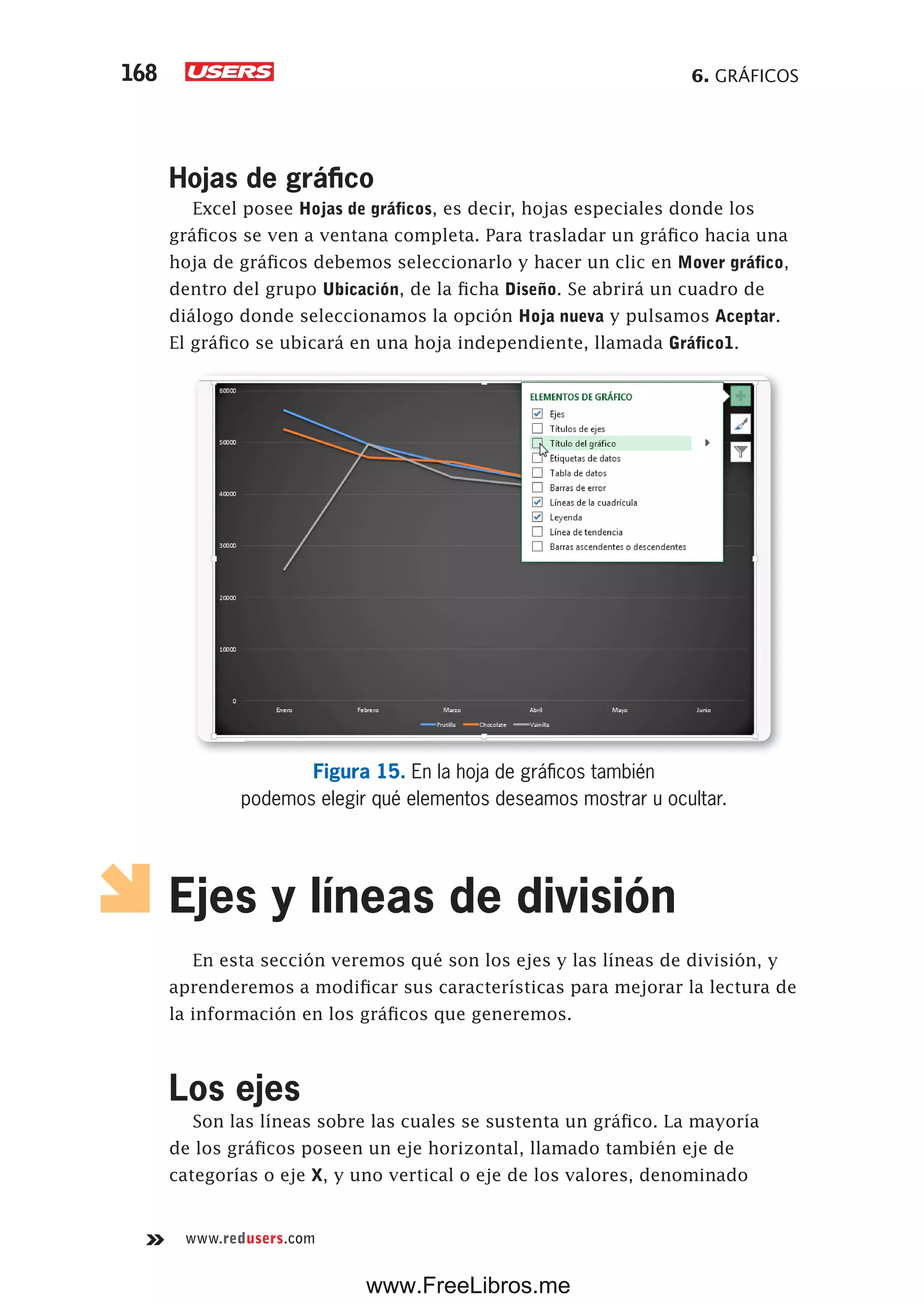 6. GRÁFICOS168
www.redusers.com
Hojas de gráfico
Excel posee Hojas de gráficos, es decir, hojas especiales donde los
gráficos se ven a ventana completa. Para trasladar un gráfico hacia una
hoja de gráficos debemos seleccionarlo y hacer un clic en Mover gráfico,
dentro del grupo Ubicación, de la ficha Diseño. Se abrirá un cuadro de
diálogo donde seleccionamos la opción Hoja nueva y pulsamos Aceptar.
El gráfico se ubicará en una hoja independiente, llamada Gráfico1.
Figura 15. En la hoja de gráficos también
podemos elegir qué elementos deseamos mostrar u ocultar.
Ejes y líneas de división
En esta sección veremos qué son los ejes y las líneas de división, y
aprenderemos a modificar sus características para mejorar la lectura de
la información en los gráficos que generemos.
Los ejes
Son las líneas sobre las cuales se sustenta un gráfico. La mayoría
de los gráficos poseen un eje horizontal, llamado también eje de
categorías o eje X, y uno vertical o eje de los valores, denominado
www.FreeLibros.me
 