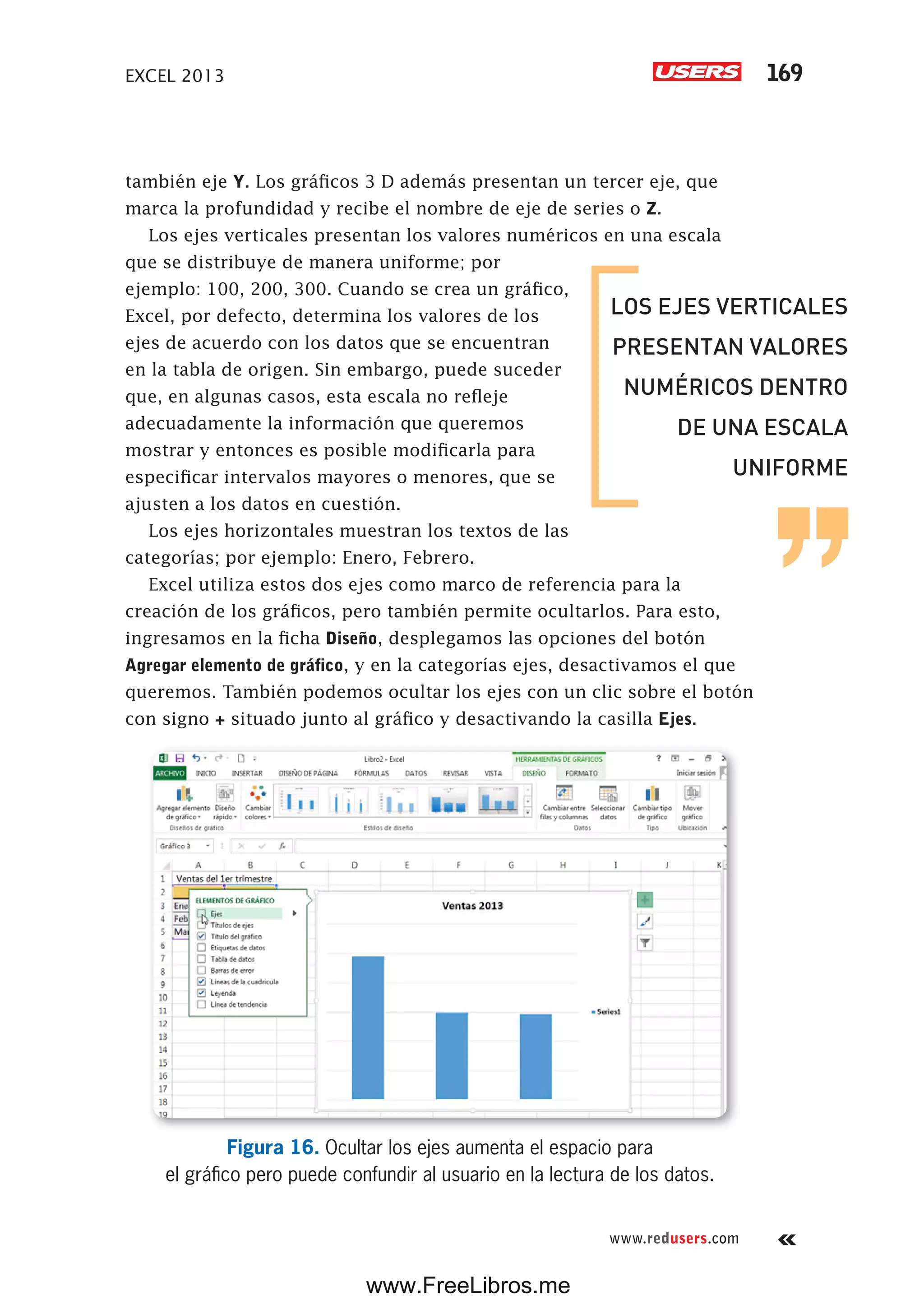 EXCEL 2013 169
www.redusers.com
también eje Y. Los gráficos 3 D además presentan un tercer eje, que
marca la profundidad y recibe el nombre de eje de series o Z.
Los ejes verticales presentan los valores numéricos en una escala
que se distribuye de manera uniforme; por
ejemplo: 100, 200, 300. Cuando se crea un gráfico,
Excel, por defecto, determina los valores de los
ejes de acuerdo con los datos que se encuentran
en la tabla de origen. Sin embargo, puede suceder
que, en algunas casos, esta escala no refleje
adecuadamente la información que queremos
mostrar y entonces es posible modificarla para
especificar intervalos mayores o menores, que se
ajusten a los datos en cuestión.
Los ejes horizontales muestran los textos de las
categorías; por ejemplo: Enero, Febrero.
Excel utiliza estos dos ejes como marco de referencia para la
creación de los gráficos, pero también permite ocultarlos. Para esto,
ingresamos en la ficha Diseño, desplegamos las opciones del botón
Agregar elemento de gráfico, y en la categorías ejes, desactivamos el que
queremos. También podemos ocultar los ejes con un clic sobre el botón
con signo + situado junto al gráfico y desactivando la casilla Ejes.
Figura 16. Ocultar los ejes aumenta el espacio para
el gráfico pero puede confundir al usuario en la lectura de los datos.
LOS EJES VERTICALES
PRESENTAN VALORES
NUMÉRICOS DENTRO
DE UNA ESCALA
UNIFORME
www.FreeLibros.me
 