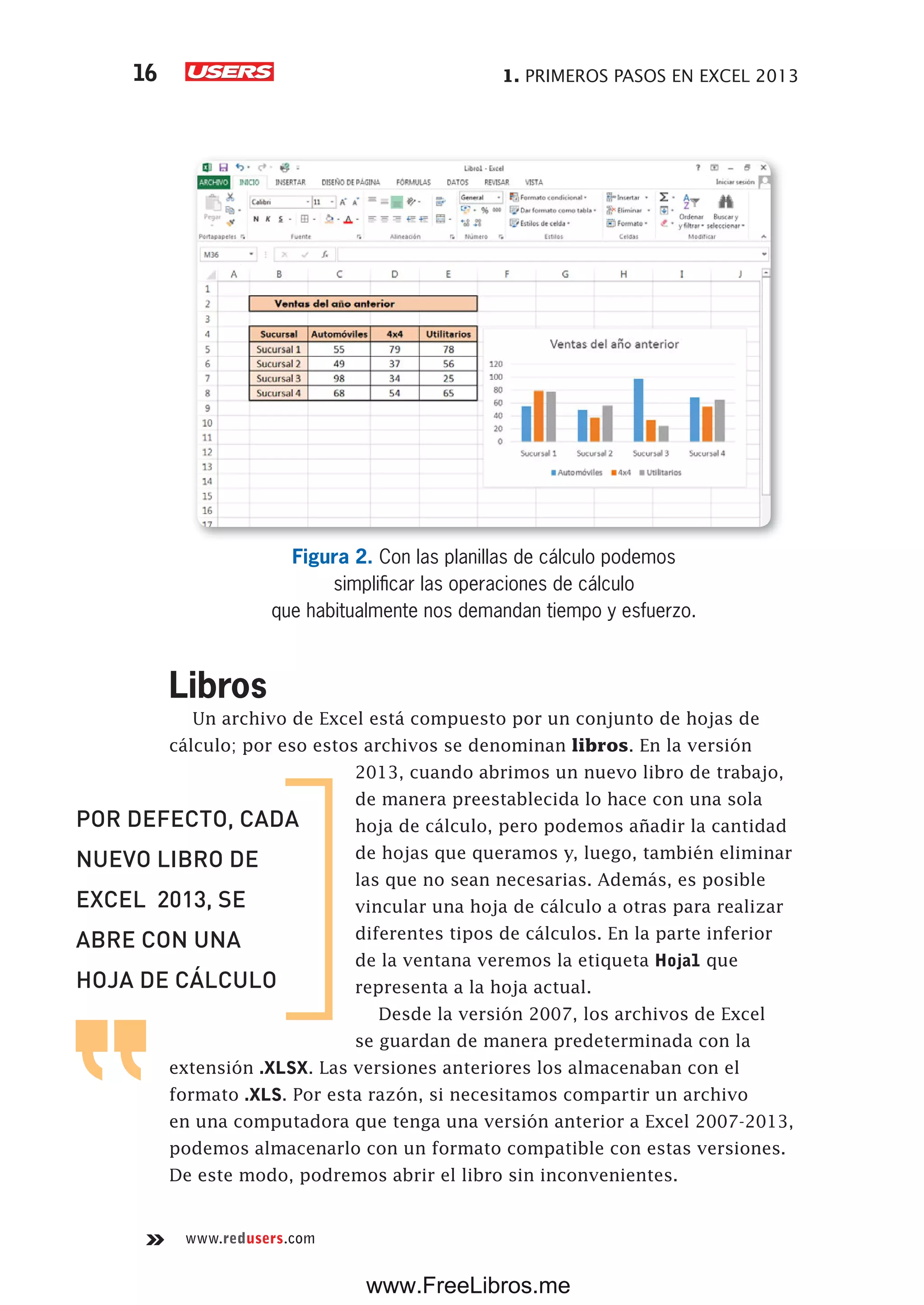 1. PRIMEROS PASOS EN EXCEL 201316
www.redusers.com
Figura 2. Con las planillas de cálculo podemos
simplificar las operaciones de cálculo
que habitualmente nos demandan tiempo y esfuerzo.
Libros
Un archivo de Excel está compuesto por un conjunto de hojas de
cálculo; por eso estos archivos se denominan libros. En la versión
2013, cuando abrimos un nuevo libro de trabajo,
de manera preestablecida lo hace con una sola
hoja de cálculo, pero podemos añadir la cantidad
de hojas que queramos y, luego, también eliminar
las que no sean necesarias. Además, es posible
vincular una hoja de cálculo a otras para realizar
diferentes tipos de cálculos. En la parte inferior
de la ventana veremos la etiqueta Hoja1 que
representa a la hoja actual.
Desde la versión 2007, los archivos de Excel
se guardan de manera predeterminada con la
extensión .XLSX. Las versiones anteriores los almacenaban con el
formato .XLS. Por esta razón, si necesitamos compartir un archivo
en una computadora que tenga una versión anterior a Excel 2007-2013,
podemos almacenarlo con un formato compatible con estas versiones.
De este modo, podremos abrir el libro sin inconvenientes.
POR DEFECTO, CADA
NUEVO LIBRO DE
EXCEL 2013, SE
ABRE CON UNA
HOJA DE CÁLCULO
www.FreeLibros.me
 