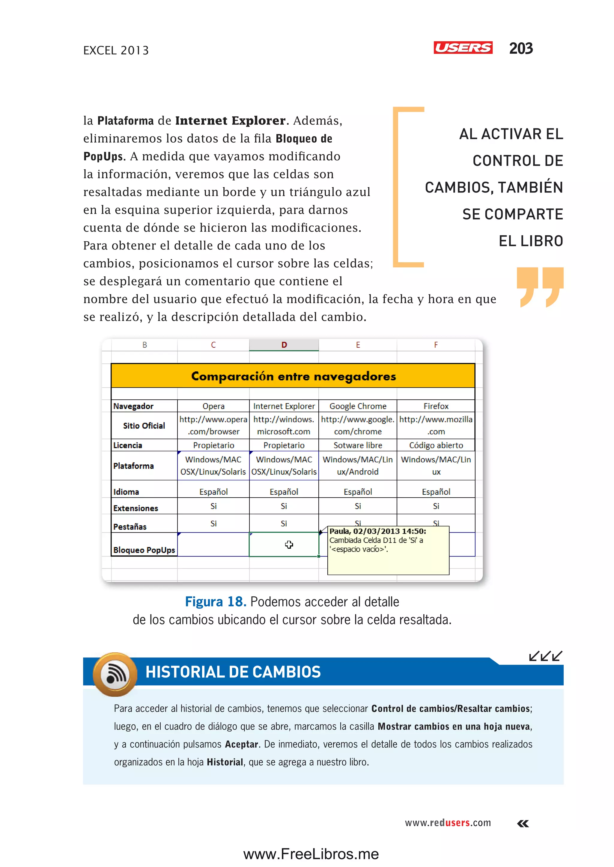 EXCEL 2013 203
www.redusers.com
la Plataforma de Internet Explorer. Además,
eliminaremos los datos de la fila Bloqueo de
PopUps. A medida que vayamos modificando
la información, veremos que las celdas son
resaltadas mediante un borde y un triángulo azul
en la esquina superior izquierda, para darnos
cuenta de dónde se hicieron las modificaciones.
Para obtener el detalle de cada uno de los
cambios, posicionamos el cursor sobre las celdas;
se desplegará un comentario que contiene el
nombre del usuario que efectuó la modificación, la fecha y hora en que
se realizó, y la descripción detallada del cambio.
Figura 18. Podemos acceder al detalle
de los cambios ubicando el cursor sobre la celda resaltada.
Para acceder al historial de cambios, tenemos que seleccionar Control de cambios/Resaltar cambios;
luego, en el cuadro de diálogo que se abre, marcamos la casilla Mostrar cambios en una hoja nueva,
y a continuación pulsamos Aceptar. De inmediato, veremos el detalle de todos los cambios realizados
organizados en la hoja Historial, que se agrega a nuestro libro.
HISTORIAL DE CAMBIOS
AL ACTIVAR EL
CONTROL DE
CAMBIOS, TAMBIÉN
SE COMPARTE
EL LIBRO
www.FreeLibros.me
 