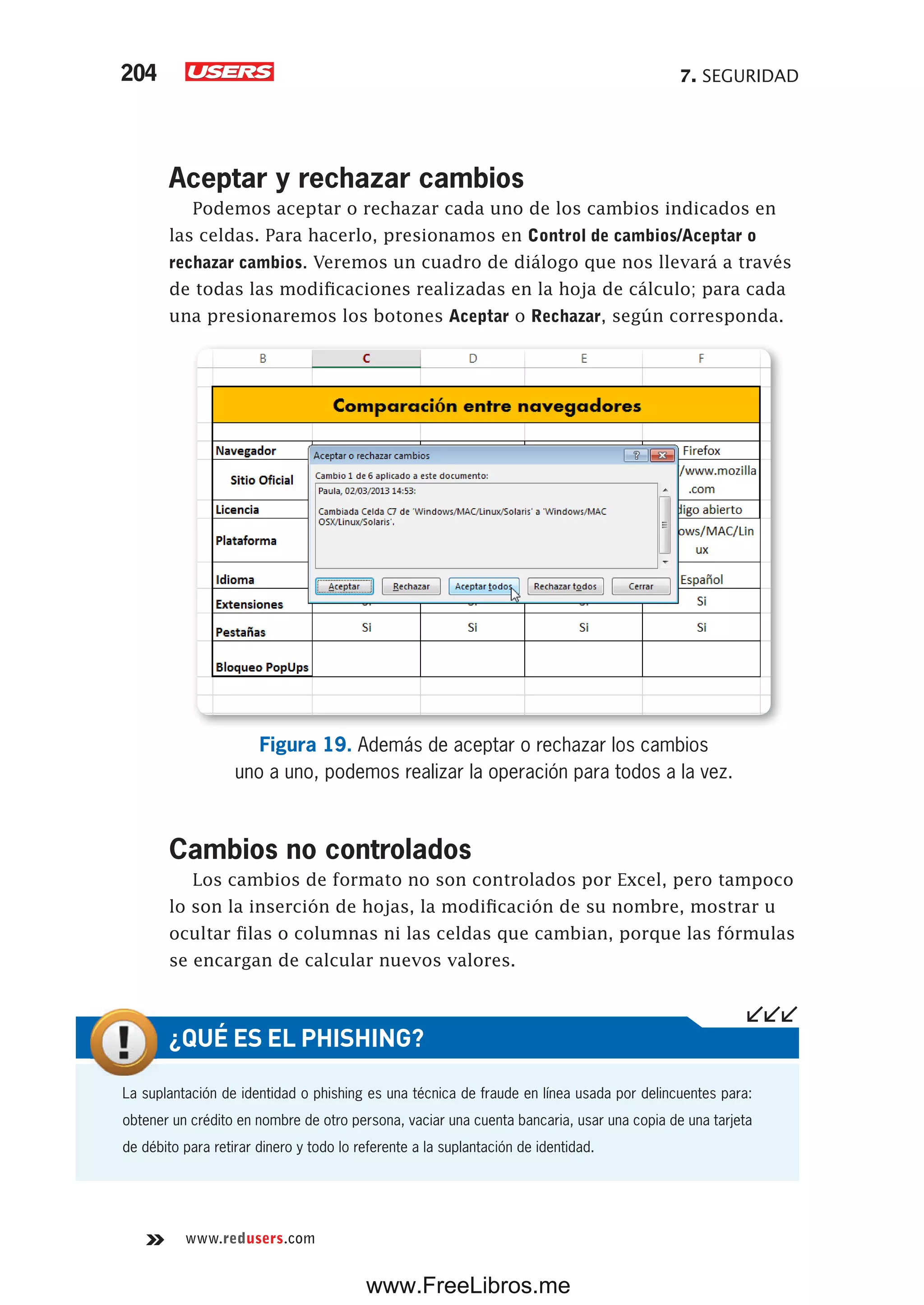 7. SEGURIDAD204
www.redusers.com
Aceptar y rechazar cambios
Podemos aceptar o rechazar cada uno de los cambios indicados en
las celdas. Para hacerlo, presionamos en Control de cambios/Aceptar o
rechazar cambios. Veremos un cuadro de diálogo que nos llevará a través
de todas las modificaciones realizadas en la hoja de cálculo; para cada
una presionaremos los botones Aceptar o Rechazar, según corresponda.
Figura 19. Además de aceptar o rechazar los cambios
uno a uno, podemos realizar la operación para todos a la vez.
Cambios no controlados
Los cambios de formato no son controlados por Excel, pero tampoco
lo son la inserción de hojas, la modificación de su nombre, mostrar u
ocultar filas o columnas ni las celdas que cambian, porque las fórmulas
se encargan de calcular nuevos valores.
La suplantación de identidad o phishing es una técnica de fraude en línea usada por delincuentes para:
obtener un crédito en nombre de otro persona, vaciar una cuenta bancaria, usar una copia de una tarjeta
de débito para retirar dinero y todo lo referente a la suplantación de identidad.
¿QUÉ ES EL PHISHING?
www.FreeLibros.me
 