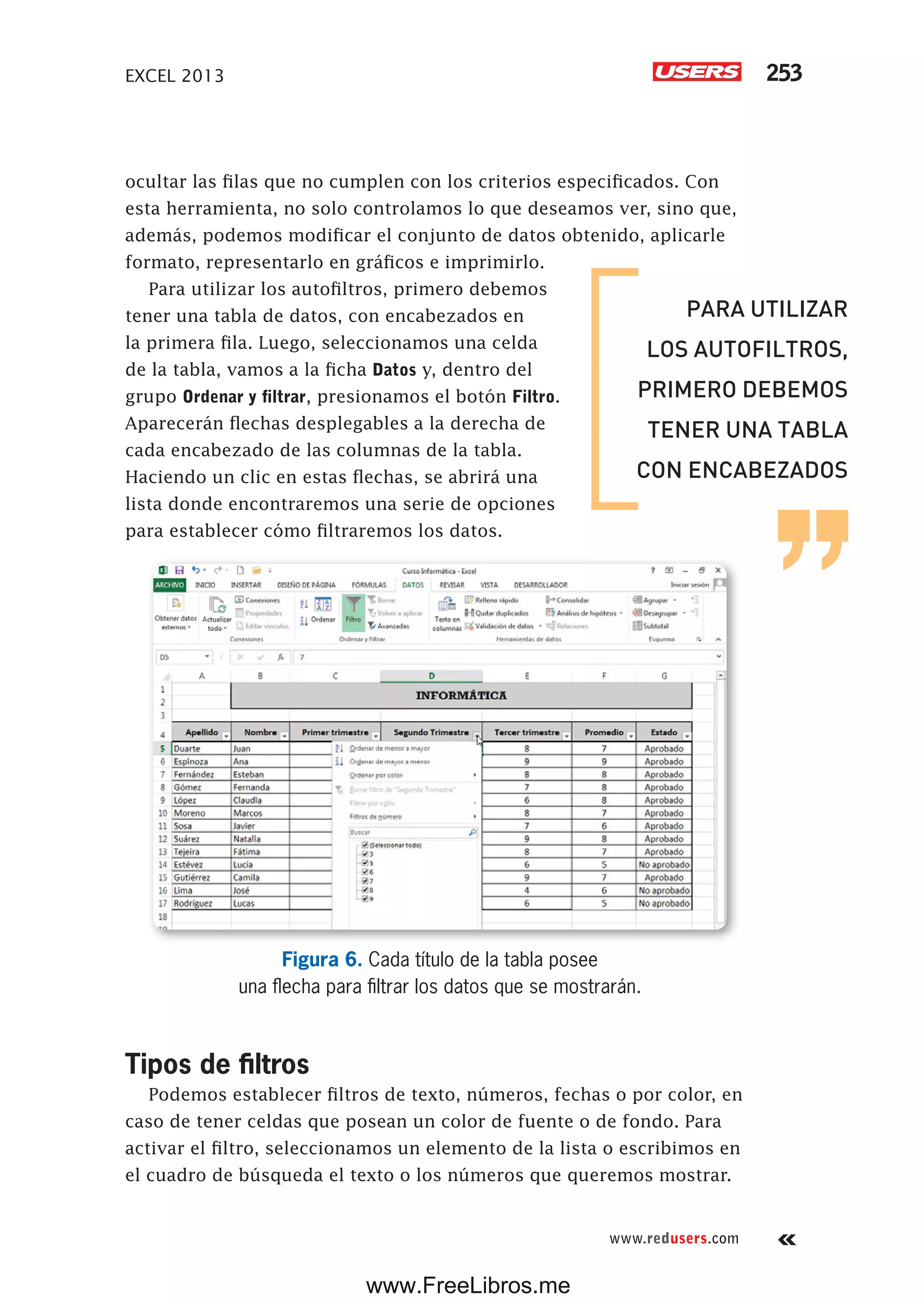 EXCEL 2013 253
www.redusers.com
ocultar las filas que no cumplen con los criterios especificados. Con
esta herramienta, no solo controlamos lo que deseamos ver, sino que,
además, podemos modificar el conjunto de datos obtenido, aplicarle
formato, representarlo en gráficos e imprimirlo.
Para utilizar los autofiltros, primero debemos
tener una tabla de datos, con encabezados en
la primera fila. Luego, seleccionamos una celda
de la tabla, vamos a la ficha Datos y, dentro del
grupo Ordenar y filtrar, presionamos el botón Filtro.
Aparecerán flechas desplegables a la derecha de
cada encabezado de las columnas de la tabla.
Haciendo un clic en estas flechas, se abrirá una
lista donde encontraremos una serie de opciones
para establecer cómo filtraremos los datos.
Figura 6. Cada título de la tabla posee
una flecha para filtrar los datos que se mostrarán.
Tipos de filtros
Podemos establecer filtros de texto, números, fechas o por color, en
caso de tener celdas que posean un color de fuente o de fondo. Para
activar el filtro, seleccionamos un elemento de la lista o escribimos en
el cuadro de búsqueda el texto o los números que queremos mostrar.
PARA UTILIZAR
LOS AUTOFILTROS,
PRIMERO DEBEMOS
TENER UNA TABLA
CON ENCABEZADOS
www.FreeLibros.me
 