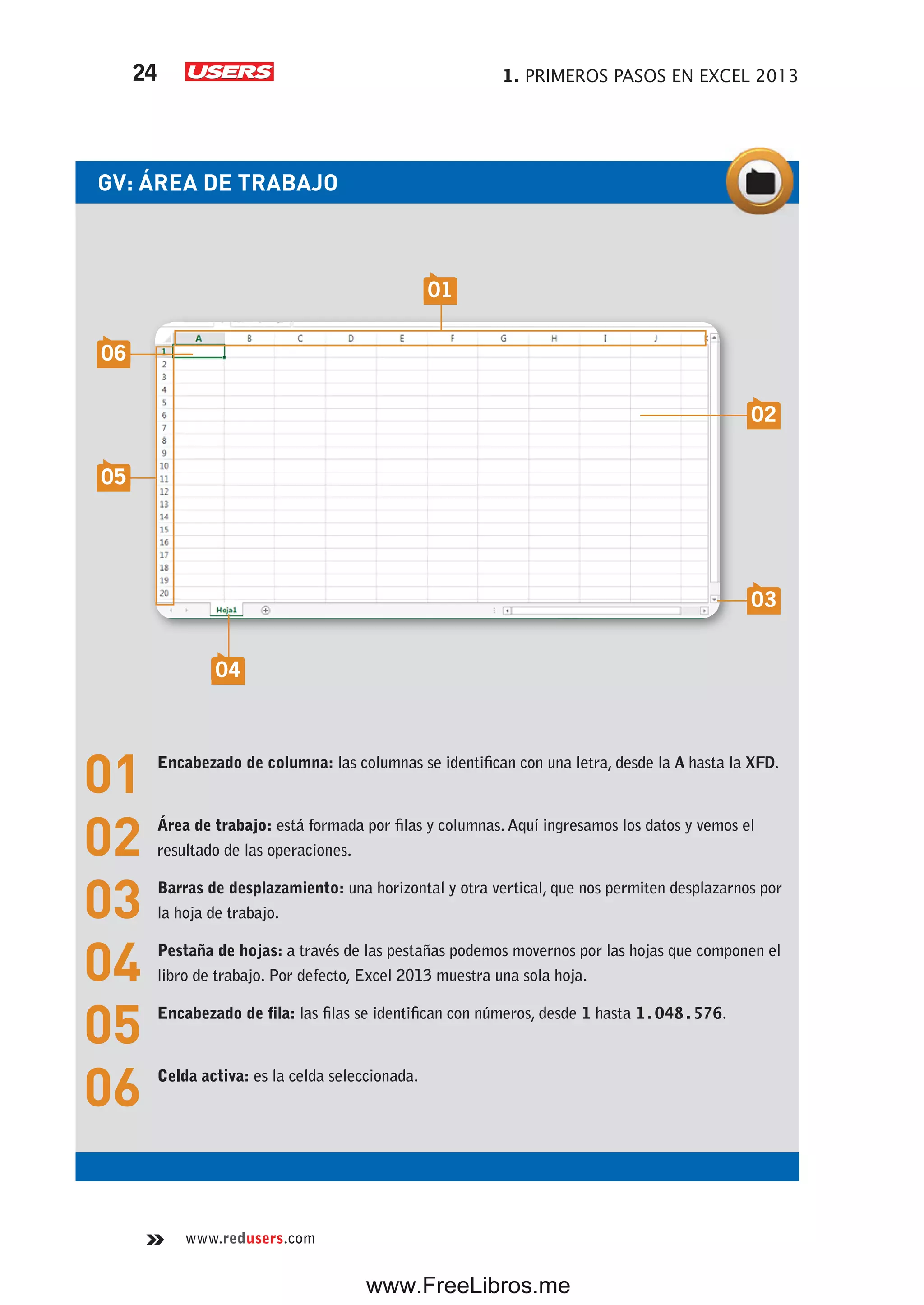 1. PRIMEROS PASOS EN EXCEL 201324
www.redusers.com
GV: ÁREA DE TRABAJO
01 Encabezado de columna: las columnas se identifican con una letra, desde la A hasta la XFD.
02 Área de trabajo: está formada por filas y columnas. Aquí ingresamos los datos y vemos el
resultado de las operaciones.
03 Barras de desplazamiento: una horizontal y otra vertical, que nos permiten desplazarnos por
la hoja de trabajo.
04 Pestaña de hojas: a través de las pestañas podemos movernos por las hojas que componen el
libro de trabajo. Por defecto, Excel 2013 muestra una sola hoja.
05 Encabezado de fila: las filas se identifican con números, desde 1 hasta 1.048.576.
06 Celda activa: es la celda seleccionada.
01
04
02
03
05
06
www.FreeLibros.me
 