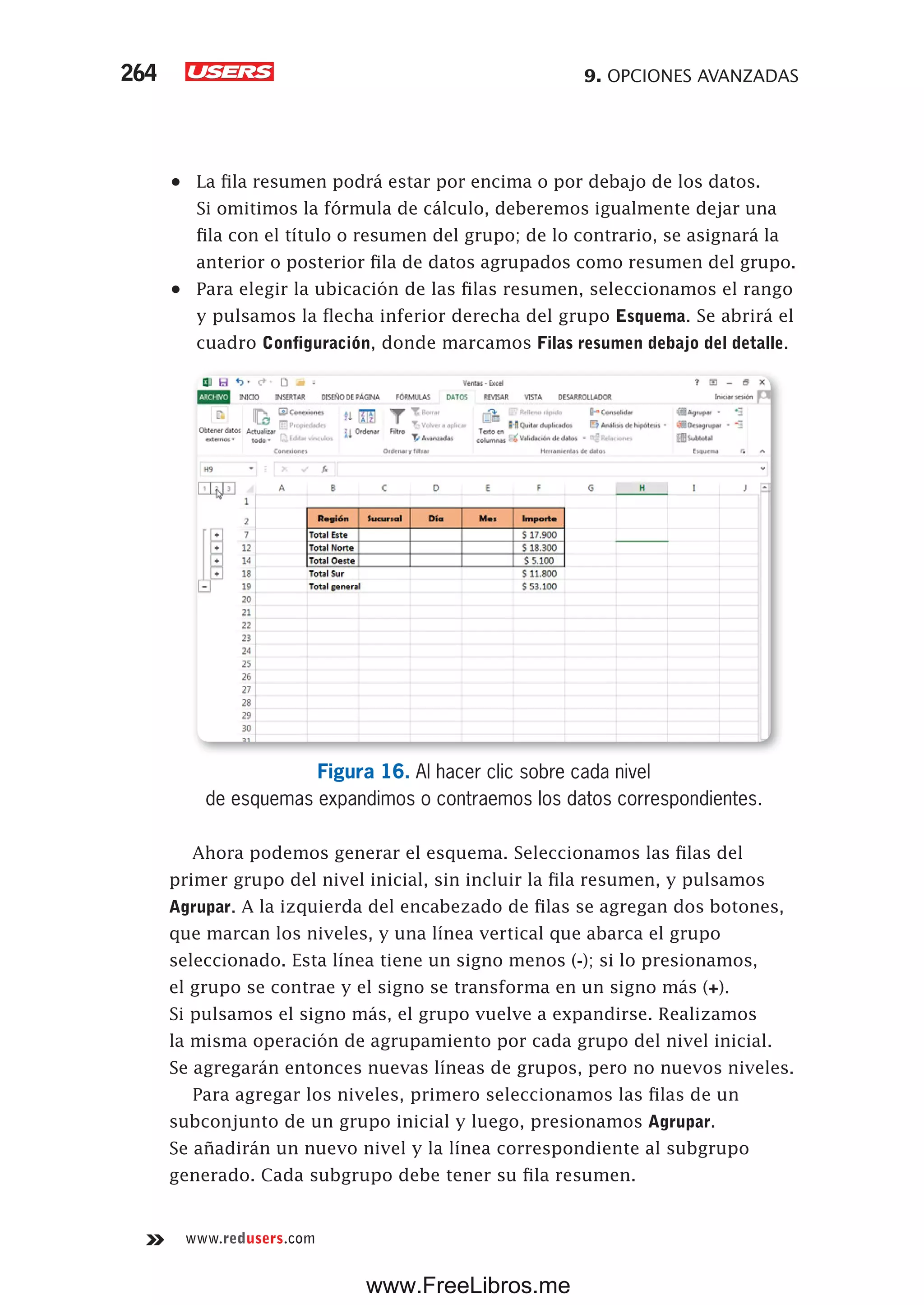 9. OPCIONES AVANZADAS264
www.redusers.com
•	 La fila resumen podrá estar por encima o por debajo de los datos.
Si omitimos la fórmula de cálculo, deberemos igualmente dejar una
fila con el título o resumen del grupo; de lo contrario, se asignará la
anterior o posterior fila de datos agrupados como resumen del grupo.
•	 Para elegir la ubicación de las filas resumen, seleccionamos el rango
y pulsamos la flecha inferior derecha del grupo Esquema. Se abrirá el
cuadro Configuración, donde marcamos Filas resumen debajo del detalle.
Figura 16. Al hacer clic sobre cada nivel
de esquemas expandimos o contraemos los datos correspondientes.
Ahora podemos generar el esquema. Seleccionamos las filas del
primer grupo del nivel inicial, sin incluir la fila resumen, y pulsamos
Agrupar. A la izquierda del encabezado de filas se agregan dos botones,
que marcan los niveles, y una línea vertical que abarca el grupo
seleccionado. Esta línea tiene un signo menos (-); si lo presionamos,
el grupo se contrae y el signo se transforma en un signo más (+).
Si pulsamos el signo más, el grupo vuelve a expandirse. Realizamos
la misma operación de agrupamiento por cada grupo del nivel inicial.
Se agregarán entonces nuevas líneas de grupos, pero no nuevos niveles.
Para agregar los niveles, primero seleccionamos las filas de un
subconjunto de un grupo inicial y luego, presionamos Agrupar.
Se añadirán un nuevo nivel y la línea correspondiente al subgrupo
generado. Cada subgrupo debe tener su fila resumen.
www.FreeLibros.me
 