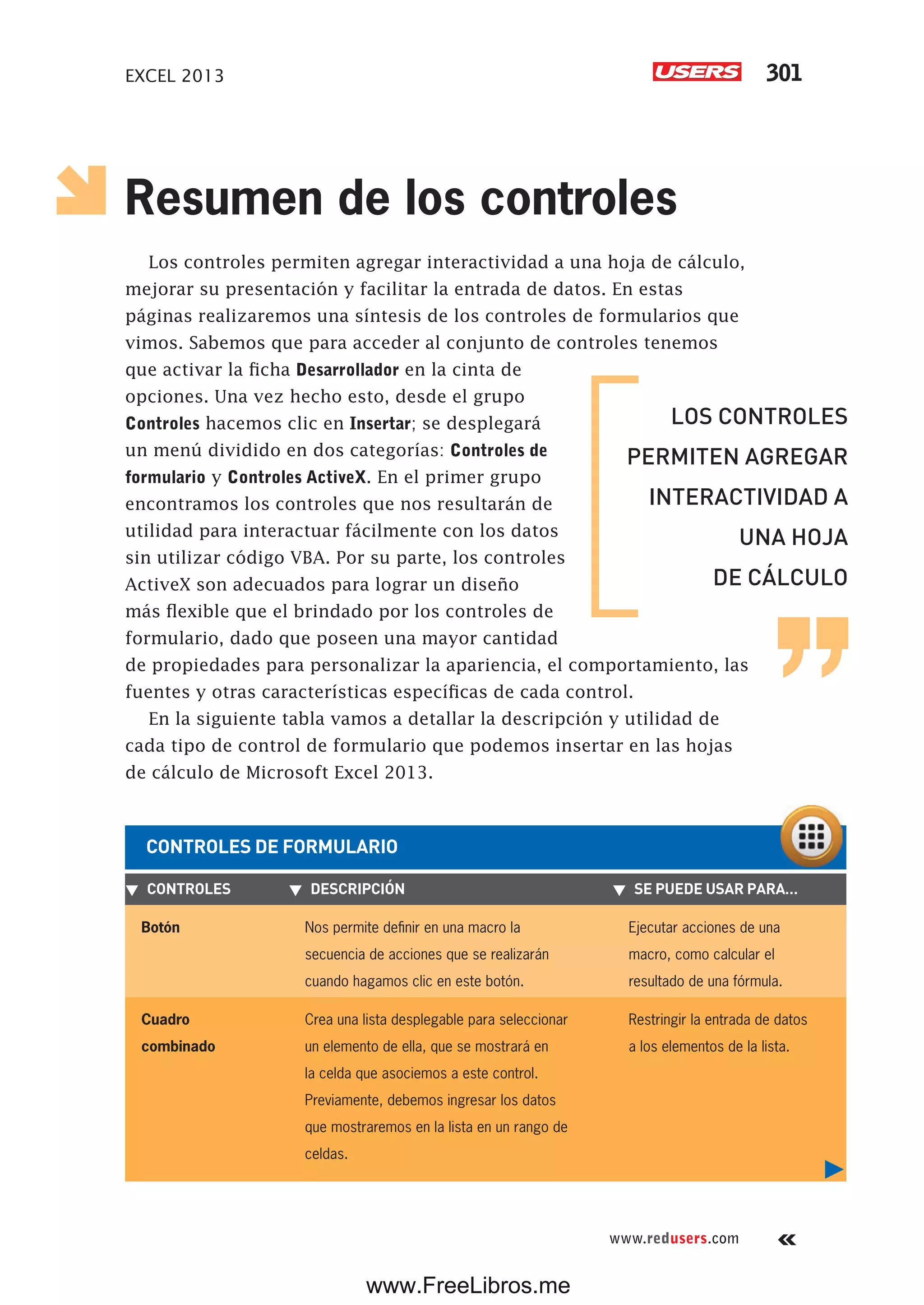 EXCEL 2013 301
www.redusers.com
Resumen de los controles
Los controles permiten agregar interactividad a una hoja de cálculo,
mejorar su presentación y facilitar la entrada de datos. En estas
páginas realizaremos una síntesis de los controles de formularios que
vimos. Sabemos que para acceder al conjunto de controles tenemos
que activar la ficha Desarrollador en la cinta de
opciones. Una vez hecho esto, desde el grupo
Controles hacemos clic en Insertar; se desplegará
un menú dividido en dos categorías: Controles de
formulario y Controles ActiveX. En el primer grupo
encontramos los controles que nos resultarán de
utilidad para interactuar fácilmente con los datos
sin utilizar código VBA. Por su parte, los controles
ActiveX son adecuados para lograr un diseño
más flexible que el brindado por los controles de
formulario, dado que poseen una mayor cantidad
de propiedades para personalizar la apariencia, el comportamiento, las
fuentes y otras características específicas de cada control.
En la siguiente tabla vamos a detallar la descripción y utilidad de
cada tipo de control de formulario que podemos insertar en las hojas
de cálculo de Microsoft Excel 2013.
LOS CONTROLES
PERMITEN AGREGAR
INTERACTIVIDAD A
UNA HOJA
DE CÁLCULO
CONTROLES DE FORMULARIO
▼ CONTROLES ▼ DESCRIPCIÓN ▼ SE PUEDE USAR PARA…
Botón Nos permite definir en una macro la
secuencia de acciones que se realizarán
cuando hagamos clic en este botón.
Ejecutar acciones de una
macro, como calcular el
resultado de una fórmula.
Cuadro
combinado
Crea una lista desplegable para seleccionar
un elemento de ella, que se mostrará en
la celda que asociemos a este control.
Previamente, debemos ingresar los datos
que mostraremos en la lista en un rango de
celdas.
Restringir la entrada de datos
a los elementos de la lista.
www.FreeLibros.me
 