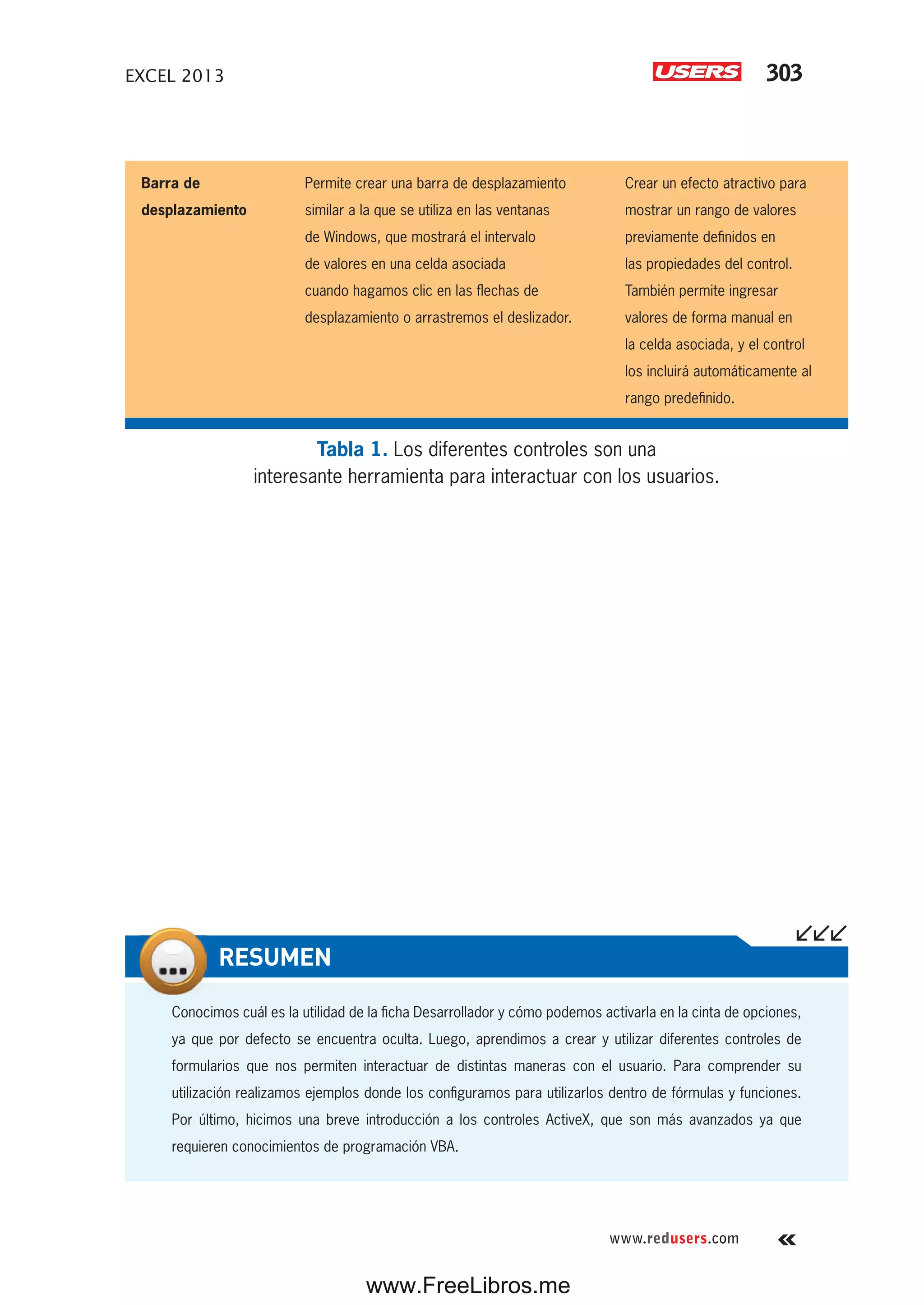 EXCEL 2013 303
www.redusers.com
Barra de
desplazamiento
Permite crear una barra de desplazamiento
similar a la que se utiliza en las ventanas
de Windows, que mostrará el intervalo
de valores en una celda asociada
cuando hagamos clic en las flechas de
desplazamiento o arrastremos el deslizador.
Crear un efecto atractivo para
mostrar un rango de valores
previamente definidos en
las propiedades del control.
También permite ingresar
valores de forma manual en
la celda asociada, y el control
los incluirá automáticamente al
rango predefinido.
Tabla 1. Los diferentes controles son una
interesante herramienta para interactuar con los usuarios.
Conocimos cuál es la utilidad de la ficha Desarrollador y cómo podemos activarla en la cinta de opciones,
ya que por defecto se encuentra oculta. Luego, aprendimos a crear y utilizar diferentes controles de
formularios que nos permiten interactuar de distintas maneras con el usuario. Para comprender su
utilización realizamos ejemplos donde los configuramos para utilizarlos dentro de fórmulas y funciones.
Por último, hicimos una breve introducción a los controles ActiveX, que son más avanzados ya que
requieren conocimientos de programación VBA.
RESUMEN
www.FreeLibros.me
 