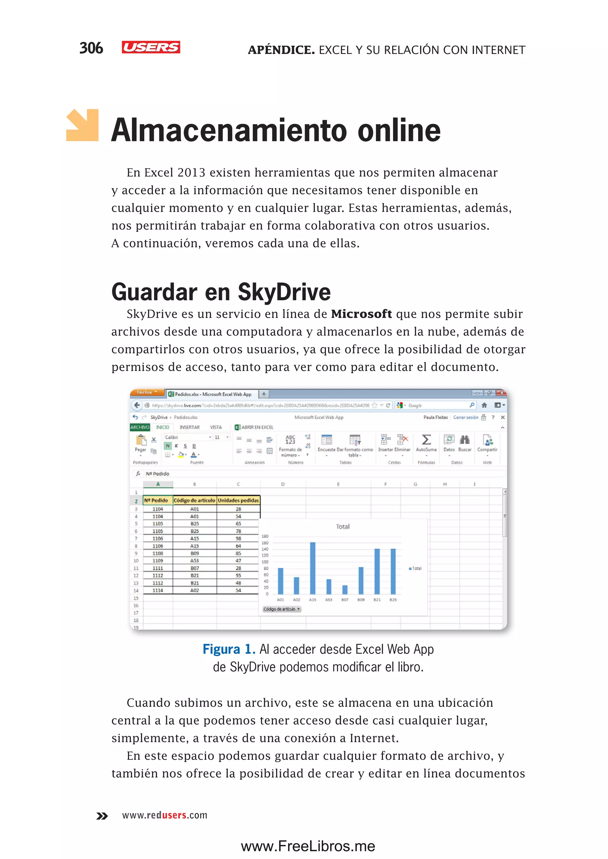 APÉNDICE. EXCEL Y SU RELACIÓN CON INTERNET306
www.redusers.com
Almacenamiento online
En Excel 2013 existen herramientas que nos permiten almacenar
y acceder a la información que necesitamos tener disponible en
cualquier momento y en cualquier lugar. Estas herramientas, además,
nos permitirán trabajar en forma colaborativa con otros usuarios.
A continuación, veremos cada una de ellas.
Guardar en SkyDrive
SkyDrive es un servicio en línea de Microsoft que nos permite subir
archivos desde una computadora y almacenarlos en la nube, además de
compartirlos con otros usuarios, ya que ofrece la posibilidad de otorgar
permisos de acceso, tanto para ver como para editar el documento.
Figura 1. Al acceder desde Excel Web App
de SkyDrive podemos modificar el libro.
Cuando subimos un archivo, este se almacena en una ubicación
central a la que podemos tener acceso desde casi cualquier lugar,
simplemente, a través de una conexión a Internet.
En este espacio podemos guardar cualquier formato de archivo, y
también nos ofrece la posibilidad de crear y editar en línea documentos
www.FreeLibros.me
 