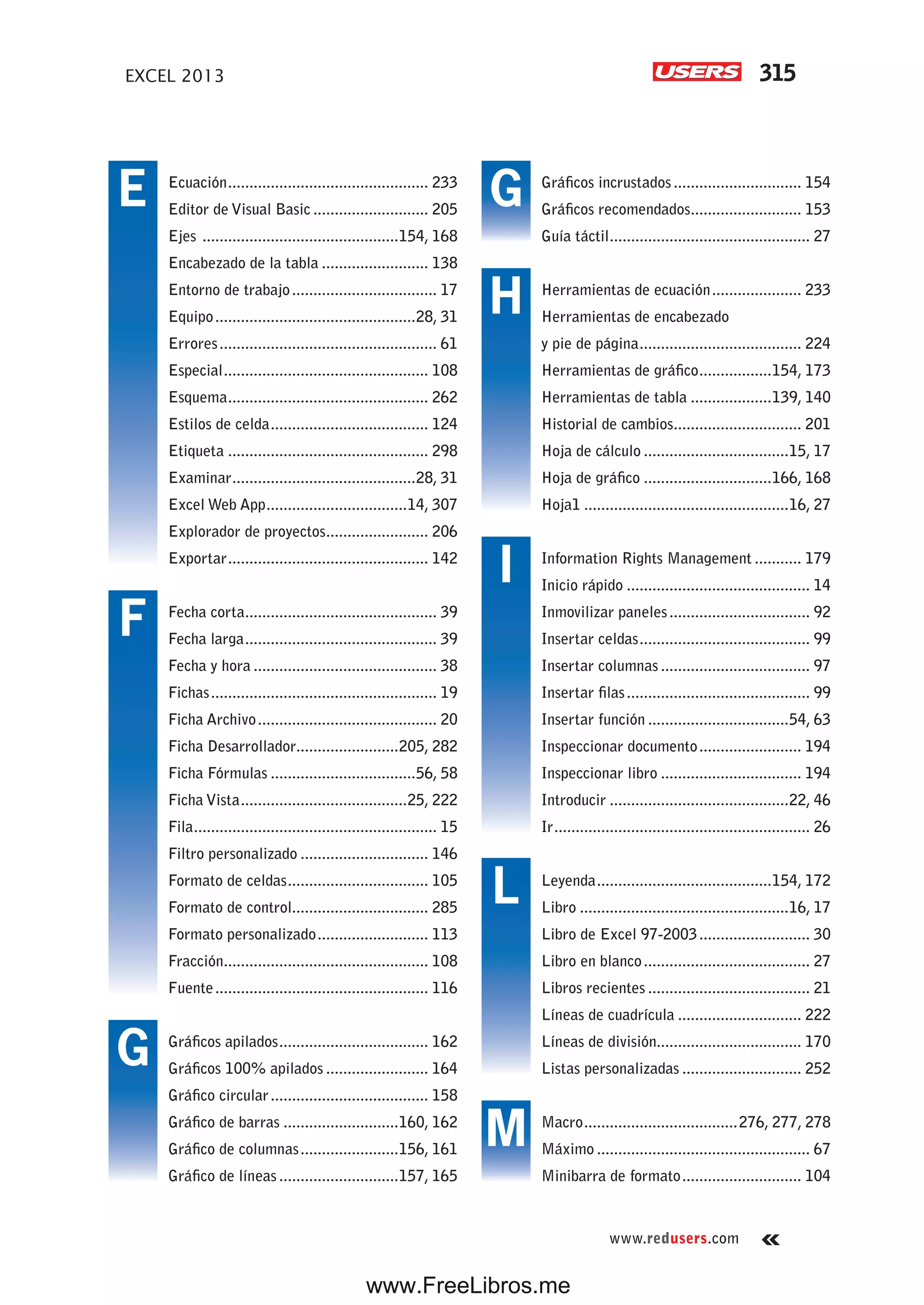 315EXCEL 2013
www.redusers.com
Gráficos incrustados.............................. 154
Gráficos recomendados.......................... 153
Guía táctil............................................... 27
Herramientas de ecuación..................... 233
Herramientas de encabezado
y pie de página...................................... 224
Herramientas de gráfico.................154, 173
Herramientas de tabla ...................139, 140
Historial de cambios.............................. 201
Hoja de cálculo ..................................15, 17
Hoja de gráfico ..............................166, 168
Hoja1 ................................................16, 27
Information Rights Management ........... 179
Inicio rápido ........................................... 14
Inmovilizar paneles................................. 92
Insertar celdas........................................ 99
Insertar columnas ................................... 97
Insertar filas........................................... 99
Insertar función .................................54, 63
Inspeccionar documento........................ 194
Inspeccionar libro ................................. 194
Introducir ..........................................22, 46
Ir............................................................ 26
Leyenda.........................................154, 172
Libro .................................................16, 17
Libro de Excel 97-2003.......................... 30
Libro en blanco....................................... 27
Libros recientes ...................................... 21
Líneas de cuadrícula ............................. 222
Líneas de división.................................. 170
Listas personalizadas ............................ 252
Macro....................................276, 277, 278
Máximo .................................................. 67
Minibarra de formato............................ 104
Ecuación............................................... 233
Editor de Visual Basic ........................... 205
Ejes ..............................................154, 168
Encabezado de la tabla ......................... 138
Entorno de trabajo.................................. 17
Equipo...............................................28, 31
Errores................................................... 61
Especial................................................ 108
Esquema............................................... 262
Estilos de celda..................................... 124
Etiqueta ............................................... 298
Examinar...........................................28, 31
Excel Web App.................................14, 307
Explorador de proyectos........................ 206
Exportar............................................... 142
Fecha corta............................................. 39
Fecha larga............................................. 39
Fecha y hora ........................................... 38
Fichas..................................................... 19
Ficha Archivo.......................................... 20
Ficha Desarrollador........................205, 282
Ficha Fórmulas ..................................56, 58
Ficha Vista.......................................25, 222
Fila......................................................... 15
Filtro personalizado .............................. 146
Formato de celdas................................. 105
Formato de control................................ 285
Formato personalizado.......................... 113
Fracción................................................ 108
Fuente.................................................. 116
Gráficos apilados................................... 162
Gráficos 100% apilados ........................ 164
Gráfico circular..................................... 158
Gráfico de barras ...........................160, 162
Gráfico de columnas.......................156, 161
Gráfico de líneas ............................157, 165
E
F
G
G
H
I
L
M
www.FreeLibros.me
 