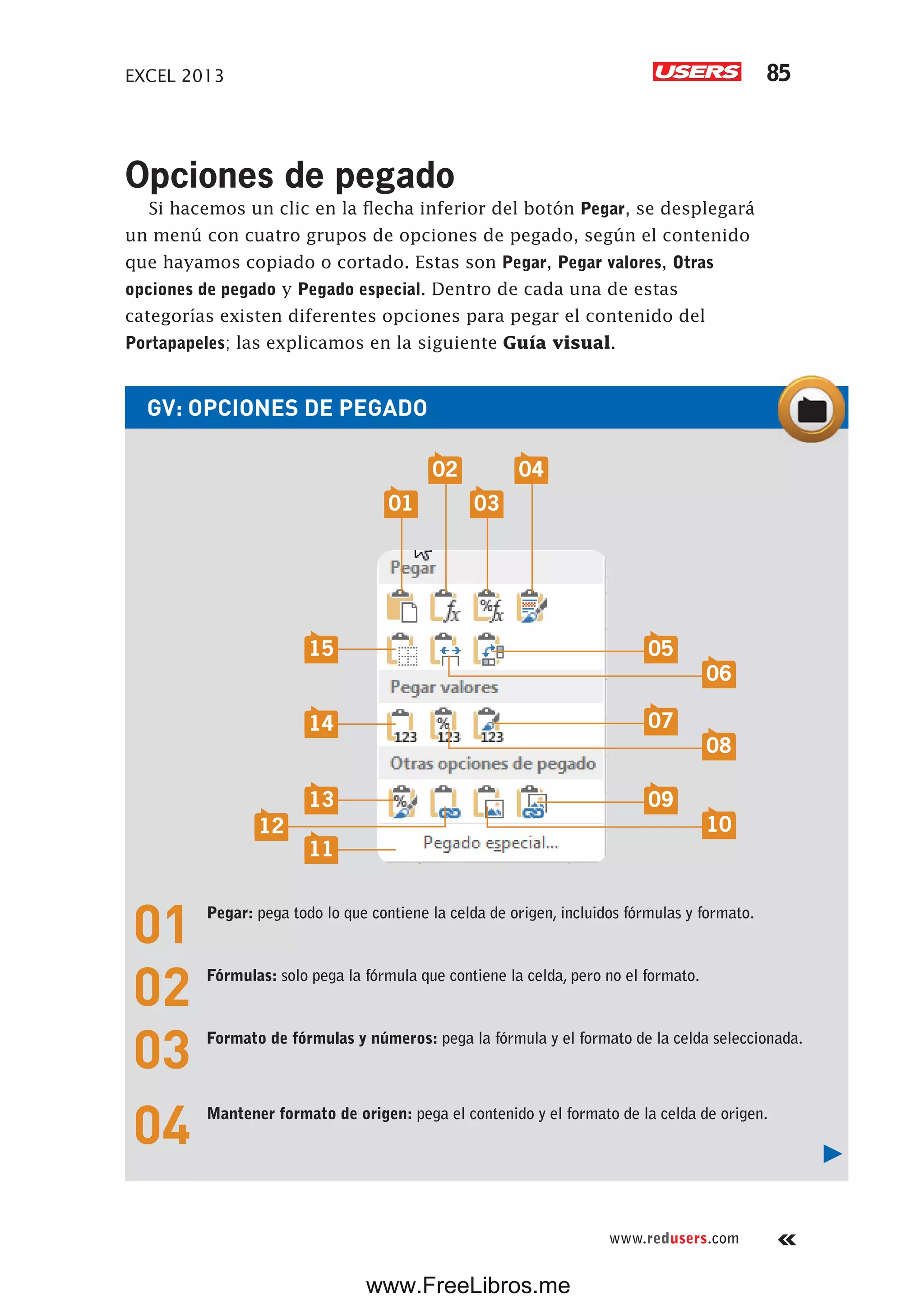 EXCEL 2013 85
www.redusers.com
GV: OPCIONES DE PEGADO
01 Pegar: pega todo lo que contiene la celda de origen, incluidos fórmulas y formato.
02 Fórmulas: solo pega la fórmula que contiene la celda, pero no el formato.
03 Formato de fórmulas y números: pega la fórmula y el formato de la celda seleccionada.
04 Mantener formato de origen: pega el contenido y el formato de la celda de origen.
Opciones de pegado
Si hacemos un clic en la flecha inferior del botón Pegar, se desplegará
un menú con cuatro grupos de opciones de pegado, según el contenido
que hayamos copiado o cortado. Estas son Pegar, Pegar valores, Otras
opciones de pegado y Pegado especial. Dentro de cada una de estas
categorías existen diferentes opciones para pegar el contenido del
Portapapeles; las explicamos en la siguiente Guía visual.
01 03
05
07
09
15
14
13
11
12
06
08
10
02 04
www.FreeLibros.me
 