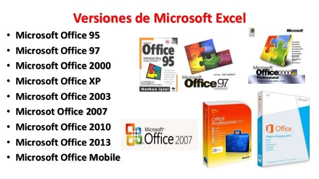 Excel 2013