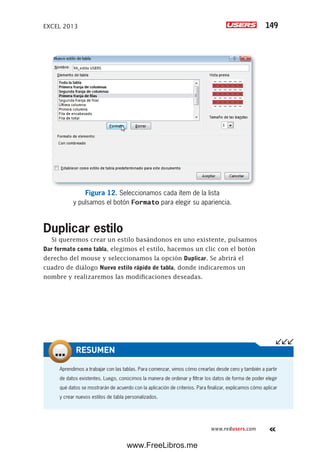 EXCEL 2013 149
www.redusers.com
Figura 12. Seleccionamos cada ítem de la lista
y pulsamos el botón Formato para elegir su apariencia.
Duplicar estilo
Si queremos crear un estilo basándonos en uno existente, pulsamos
Dar formato como tabla, elegimos el estilo, hacemos un clic con el botón
derecho del mouse y seleccionamos la opción Duplicar. Se abrirá el
cuadro de diálogo Nuevo estilo rápido de tabla, donde indicaremos un
nombre y realizaremos las modificaciones deseadas.
Aprendimos a trabajar con las tablas. Para comenzar, vimos cómo crearlas desde cero y también a partir
de datos existentes. Luego, conocimos la manera de ordenar y filtrar los datos de forma de poder elegir
qué datos se mostrarán de acuerdo con la aplicación de criterios. Para finalizar, explicamos cómo aplicar
y crear nuevos estilos de tabla personalizados.
RESUMEN
www.FreeLibros.me
 
