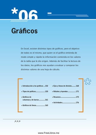 Servicio de atención al lector: usershop@redusers.com
En Excel, existen distintos tipos de gráficos, pero el objetivo
de todos es el mismo, que quien ve el gráfico entienda de
modo simple y rápido la información contenida en los valores
de la tabla que le dio origen. Además de facilitar la lectura de
los datos, los gráficos nos ayudan a evaluar y comparar los
distintos valores de una hoja de cálculo.
Gráficos
▼ Introducción a los gráficos ...152
▼ Tipos de gráficos....................155
▼ Gráficos de
columnas y de barras.............161
▼ Gráficos de líneas...................165
▼ Ejes y líneas de división.........168
▼ Rótulos y leyendas.................171
▼ Resumen.................................175
▼ Actividades.............................176
www.FreeLibros.me
 