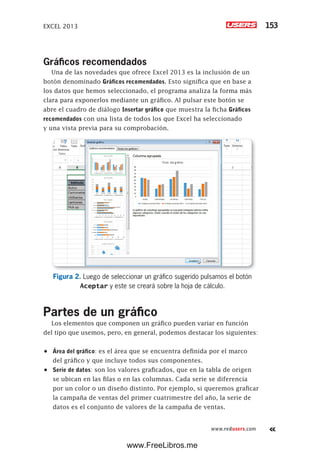 EXCEL 2013 153
www.redusers.com
Gráficos recomendados
Una de las novedades que ofrece Excel 2013 es la inclusión de un
botón denominado Gráficos recomendados. Esto significa que en base a
los datos que hemos seleccionado, el programa analiza la forma más
clara para exponerlos mediante un gráfico. Al pulsar este botón se
abre el cuadro de diálogo Insertar gráfico que muestra la ficha Gráficos
recomendados con una lista de todos los que Excel ha seleccionado
y una vista previa para su comprobación.
Figura 2. Luego de seleccionar un gráfico sugerido pulsamos el botón
Aceptar y este se creará sobre la hoja de cálculo.
Partes de un gráfico
Los elementos que componen un gráfico pueden variar en función
del tipo que usemos, pero, en general, podemos destacar los siguientes:
•	 Área del gráfico: es el área que se encuentra definida por el marco
del gráfico y que incluye todos sus componentes.
•	 Serie de datos: son los valores graficados, que en la tabla de origen
se ubican en las filas o en las columnas. Cada serie se diferencia
por un color o un diseño distinto. Por ejemplo, si queremos graficar
la campaña de ventas del primer cuatrimestre del año, la serie de
datos es el conjunto de valores de la campaña de ventas.
www.FreeLibros.me
 