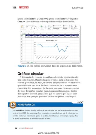 6. GRÁFICOS158
www.redusers.com
apilada con marcadores y Línea 100% apilada con marcadores; y el gráfico
Línea 3D. Estos subtipos son comparables con los de columnas.
Figura 6. En este ejemplo se muestran datos de un período de doce meses.
Gráfico circular
A diferencia del resto de los gráficos, el circular representa solo
una serie de datos. Muestra las proporciones para cada uno de los
valores graficados, es decir, el tamaño proporcional de los elementos
que conforman una serie de datos, en función de la suma de esos
elementos. Los marcadores de datos se muestran como porcentajes
del total del gráfico circular. Cuando representamos datos dentro
de un gráfico circular, precisamos que los valores por trazar sean
positivos. Por ejemplo: podemos utilizar un gráfico circular para
Los minigráficos, también llamados gráficos de una sola celda, son una herramientas incorporada a
partir de Excel 2010. Son pequeños gráficos incrustados en una celda de una hoja de cálculo, que nos
permiten mostrar una interpretación gráfica de los datos. Constituyen una forma simple, rápida y eficaz
de resaltar las evoluciones de diferentes conjuntos de datos.
MINIGRÁFICOS
www.FreeLibros.me
 