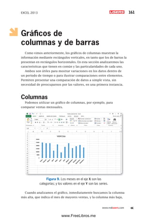 EXCEL 2013 161
www.redusers.com
Gráficos de
columnas y de barras
Como vimos anteriormente, los gráficos de columnas muestran la
información mediante rectángulos verticales, en tanto que los de barras la
presentan en rectángulos horizontales. En esta sección analizaremos las
características que tienen en común y las particularidades de cada uno.
Ambos son útiles para mostrar variaciones en los datos dentro de
un período de tiempo o para ilustrar comparaciones entre elementos.
Permiten presentar una comparación de datos a simple vista, sin
necesidad de preocuparnos por las valores, en una primera instancia.
Columnas
Podemos utilizar un gráfico de columnas, por ejemplo, para
comparar ventas mensuales.
Figura 9. Los meses en el eje X son las
categorías; y los valores en el eje Y son las series.
Cuando analizamos el gráfico, inmediatamente buscamos la columna
más alta, que indica el mes de mayores ventas, y la columna más baja,
www.FreeLibros.me
 
