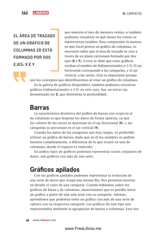 6. GRÁFICOS162
www.redusers.com
que muestra el mes de menores ventas; o también
podemos visualizar en qué meses las ventas se
mantuvieron estables. Para comprender la manera
en que Excel genera un gráfico de columnas, es
necesario saber que el área de trazado se crea a
través de un plano cartesiano formado por dos
ejes (X e Y). A esto se debe que estos gráficos
reciban el nombre de bidimensionales o 2 D. El eje
horizontal corresponde a las categorías, y el eje
vertical, a las series. Esto es importante porque
son los conceptos que identificaremos al crear un gráfico de columnas.
En la galería de gráficos disponibles, también podemos encontrar
gráficos tridimensionales o 3 D; en este caso, hay un tercer eje,
denominado eje Z, que determina la profundidad.
Barras
La característica distintiva del gráfico de barras con respecto al
de columnas es que dispone los datos de forma opuesta, ya que
los valores de las series se muestran en el eje horizontal (X), y las
categorías se presentan en el eje vertical (Y).
Cuando los datos de las categorías son muy largos, es preferible
utilizar un gráfico de barras, dado que en él los nombres se podrán
mostrar completamente, a diferencia de lo que ocurre en uno de
columnas, donde el espacio es reducido.
En ambos tipos de gráficos podemos representar varios conjuntos de
datos; son gráficos con más de una serie.
Gráficos apilados
Con los gráficos apilados podemos representar la evolución de
una serie de datos que ocupa una misma fila. Nos permiten mostrar
en detalle el valor de una categoría. Cuando hablamos sobre los
gráficos de barra y de columnas, mencionamos que es posible hacer
un gráfico a partir de una sola serie con su categoría. Además,
aprendimos que podemos tener un gráfico con más de una serie de
valores con su respectiva categoría. Los gráficos de este tipo son
representados mediante la agrupación de barras o columnas. Esto nos
EL ÁREA DE TRAZADO
DE UN GRÁFICO DE
COLUMNAS 2D ESTÁ
FORMADO POR DOS
EJES: X E Y
www.FreeLibros.me
 