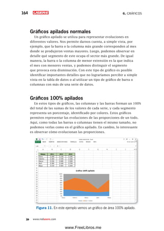6. GRÁFICOS164
www.redusers.com
Gráficos apilados normales
Un gráfico apilado se utiliza para representar evoluciones en
diferentes valores. Nos permite darnos cuenta, a simple vista, por
ejemplo, que la barra o la columna más grande corresponden al mes
donde se produjeron ventas mayores. Luego, podemos observar en
detalle qué segmento de este ocupa el sector más grande. De igual
manera, la barra o la columna de menor extensión es la que indica
el mes con menores ventas, y podemos distinguir el segmento
que provoca esta disminución. Con este tipo de gráfico es posible
identificar importantes detalles que no lograríamos percibir a simple
vista en la tabla de datos o al utilizar un tipo de gráfico de barra o
columnas con más de una serie de datos.
Gráficos 100% apilados
En estos tipos de gráficos, las columnas y las barras forman un 100%
del total de las sumas de los valores de cada serie, y cada segmento
representa un porcentaje, identificado por colores. Estos gráficos
permiten representar las evoluciones de las proporciones de un todo.
Aquí, como todas las barras o columnas tienen el mismo tamaño, no
podemos verlas como en el gráfico apilado. En cambio, lo interesante
es observar cómo evolucionan las proporciones.
Figura 11. En este ejemplo vemos un gráfico de área 100% apilado.
www.FreeLibros.me
 