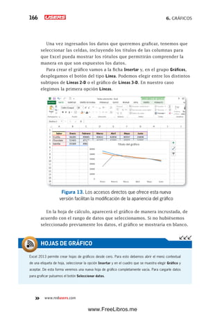 6. GRÁFICOS166
www.redusers.com
Una vez ingresados los datos que queremos graficar, tenemos que
seleccionar las celdas, incluyendo los títulos de las columnas para
que Excel pueda mostrar los rótulos que permitirán comprender la
manera en que son expuestos los datos.
Para crear el gráfico vamos a la ficha Insertar y, en el grupo Gráficos,
desplegamos el botón del tipo Línea. Podemos elegir entre los distintos
subtipos de Líneas 2-D o el gráfico de Líneas 3-D. En nuestro caso
elegimos la primera opción Líneas.
Figura 13. Los accesos directos que ofrece esta nueva
versión facilitan la modificación de la apariencia del gráfico
En la hoja de cálculo, aparecerá el gráfico de manera incrustada, de
acuerdo con el rango de datos que seleccionamos. Si no hubiésemos
seleccionado previamente los datos, el gráfico se mostraría en blanco.
Excel 2013 permite crear hojas de gráficos desde cero. Para esto debemos abrir el menú contextual
de una etiqueta de hoja, seleccionar la opción Insertar y en el cuadro que se muestra elegir Gráfico y
aceptar. De esta forma veremos una nueva hoja de gráfico completamente vacía. Para cargarle datos
para graficar pulsamos el botón Seleccionar datos.
HOJAS DE GRÁFICO
www.FreeLibros.me
 