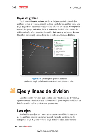 6. GRÁFICOS168
www.redusers.com
Hojas de gráfico
Excel posee Hojas de gráficos, es decir, hojas especiales donde los
gráficos se ven a ventana completa. Para trasladar un gráfico hacia una
hoja de gráficos debemos seleccionarlo y hacer un clic en Mover gráfico,
dentro del grupo Ubicación, de la ficha Diseño. Se abrirá un cuadro de
diálogo donde seleccionamos la opción Hoja nueva y pulsamos Aceptar.
El gráfico se ubicará en una hoja independiente, llamada Gráfico1.
Figura 15. En la hoja de gráficos también
podemos elegir qué elementos deseamos mostrar u ocultar.
Ejes y líneas de división
En esta sección veremos qué son los ejes y las líneas de división, y
aprenderemos a modificar sus características para mejorar la lectura de
la información en los gráficos que generemos.
Los ejes
Son las líneas sobre las cuales se sustenta un gráfico. La mayoría
de los gráficos poseen un eje horizontal, llamado también eje de
categorías o eje X, y uno vertical o eje de los valores, denominado
www.FreeLibros.me
 