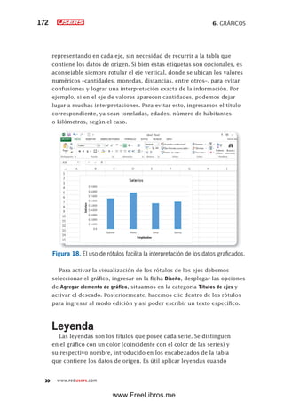 6. GRÁFICOS172
www.redusers.com
representando en cada eje, sin necesidad de recurrir a la tabla que
contiene los datos de origen. Si bien estas etiquetas son opcionales, es
aconsejable siempre rotular el eje vertical, donde se ubican los valores
numéricos –cantidades, monedas, distancias, entre otros–, para evitar
confusiones y lograr una interpretación exacta de la información. Por
ejemplo, si en el eje de valores aparecen cantidades, podemos dejar
lugar a muchas interpretaciones. Para evitar esto, ingresamos el título
correspondiente, ya sean toneladas, edades, número de habitantes
o kilómetros, según el caso.
Figura 18. El uso de rótulos facilita la interpretación de los datos graficados.
Para activar la visualización de los rótulos de los ejes debemos
seleccionar el gráfico, ingresar en la ficha Diseño, desplegar las opciones
de Agregar elemento de gráfico, situarnos en la categoría Títulos de ejes y
activar el deseado. Posteriormente, hacemos clic dentro de los rótulos
para ingresar al modo edición y así poder escribir un texto específico.
Leyenda
Las leyendas son los títulos que posee cada serie. Se distinguen
en el gráfico con un color (coincidente con el color de las series) y
su respectivo nombre, introducido en los encabezados de la tabla
que contiene los datos de origen. Es útil aplicar leyendas cuando
www.FreeLibros.me
 