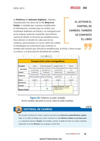 EXCEL 2013 203
www.redusers.com
la Plataforma de Internet Explorer. Además,
eliminaremos los datos de la fila Bloqueo de
PopUps. A medida que vayamos modificando
la información, veremos que las celdas son
resaltadas mediante un borde y un triángulo azul
en la esquina superior izquierda, para darnos
cuenta de dónde se hicieron las modificaciones.
Para obtener el detalle de cada uno de los
cambios, posicionamos el cursor sobre las celdas;
se desplegará un comentario que contiene el
nombre del usuario que efectuó la modificación, la fecha y hora en que
se realizó, y la descripción detallada del cambio.
Figura 18. Podemos acceder al detalle
de los cambios ubicando el cursor sobre la celda resaltada.
Para acceder al historial de cambios, tenemos que seleccionar Control de cambios/Resaltar cambios;
luego, en el cuadro de diálogo que se abre, marcamos la casilla Mostrar cambios en una hoja nueva,
y a continuación pulsamos Aceptar. De inmediato, veremos el detalle de todos los cambios realizados
organizados en la hoja Historial, que se agrega a nuestro libro.
HISTORIAL DE CAMBIOS
AL ACTIVAR EL
CONTROL DE
CAMBIOS, TAMBIÉN
SE COMPARTE
EL LIBRO
www.FreeLibros.me
 