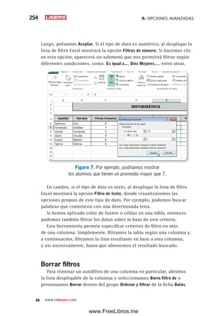 9. OPCIONES AVANZADAS254
www.redusers.com
Luego, pulsamos Aceptar. Si el tipo de dato es numérico, al desplegar la
lista de filtro Excel mostrará la opción Filtros de número. Si hacemos clic
en esta opción, aparecerá un submenú que nos permitirá filtrar según
diferentes condiciones, como: Es igual a..., Diez Mejores…, entre otras.
Figura 7. Por ejemplo, podríamos mostrar
los alumnos que tienen un promedio mayor que 7.
En cambio, si el tipo de dato es texto, al desplegar la lista de filtro
Excel mostrará la opción Filtro de texto, donde visualizaremos las
opciones propias de este tipo de dato. Por ejemplo, podemos buscar
palabras que comiencen con una determinada letra.
Si hemos aplicado color de fuente o celdas en una tabla, entonces
podemos también filtrar los datos sobre la base de este criterio.
Esta herramienta permite especificar criterios de filtro en más
de una columna. Simplemente, filtramos la tabla según una columna y,
a continuación, filtramos la lista resultante en base a otra columna,
y así sucesivamente, hasta que obtenemos el resultado buscado.
Borrar filtros
Para eliminar un autofiltro de una columna en particular, abrimos
la lista desplegable de la columna y seleccionamos Borra filtro de o
presionamos Borrar dentro del grupo Ordenar y filtrar de la ficha Datos.
www.FreeLibros.me
 